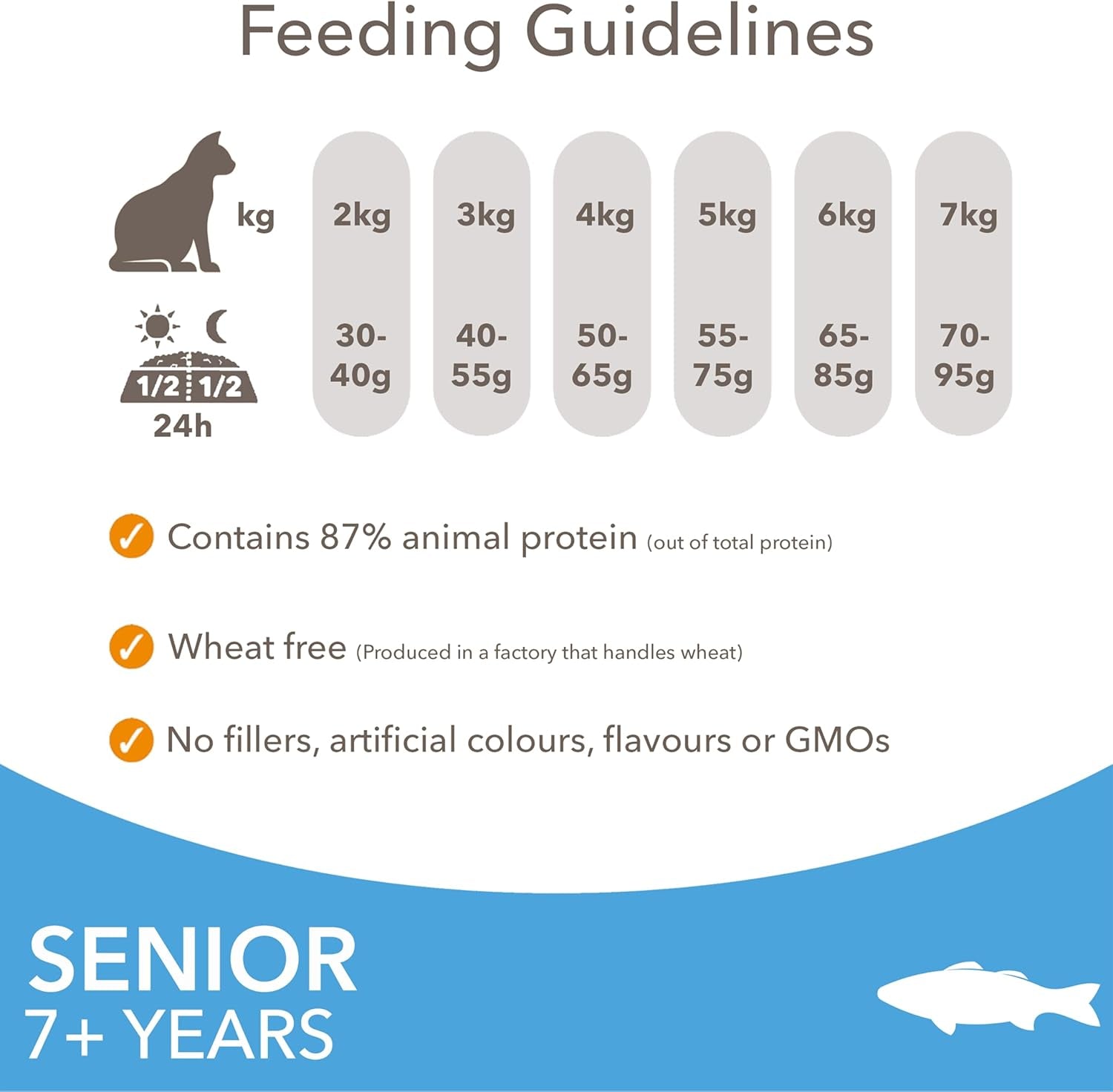 Complete Dry Cat Food for Senior 7+ Cats with Ocean Fish 800 G