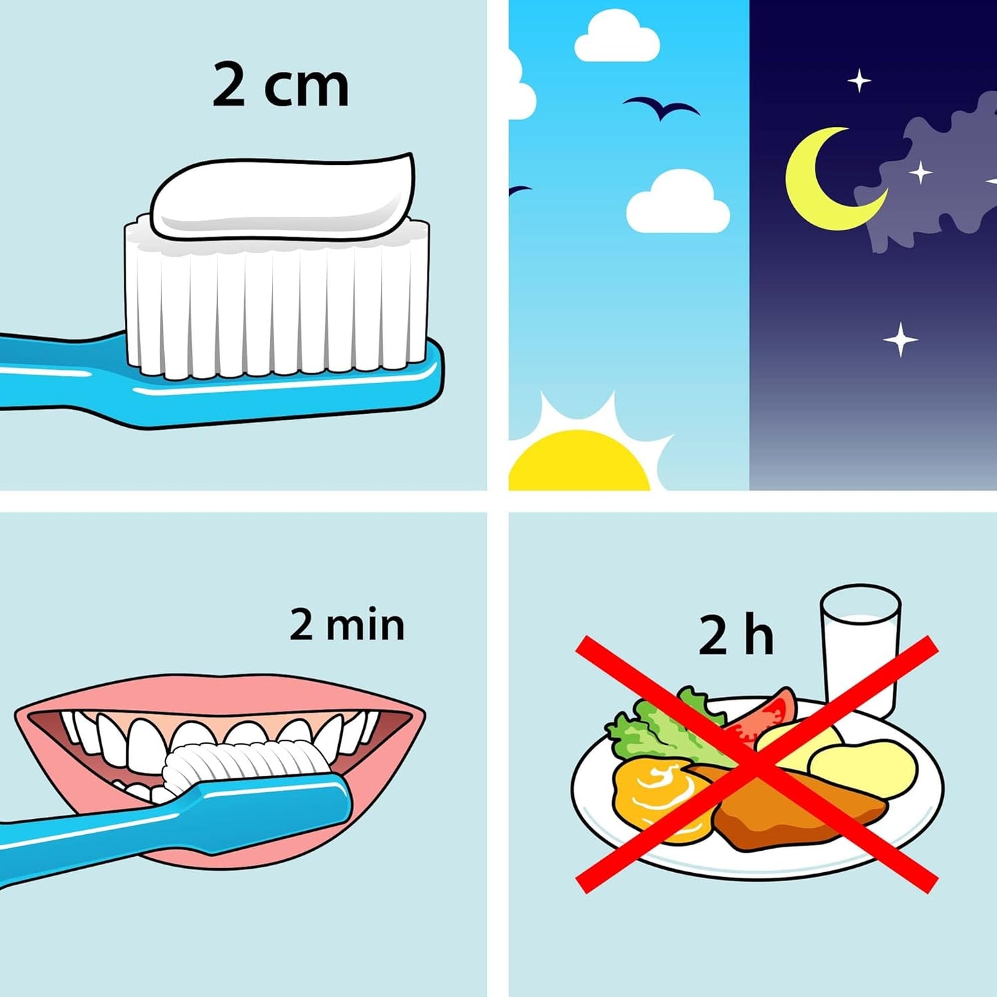 Daily Toothpaste, Mild Peppermint Flavour, Gentle Everyday Toothpaste to Prevent Cavities with an Age-Appropriate Fluoride Level