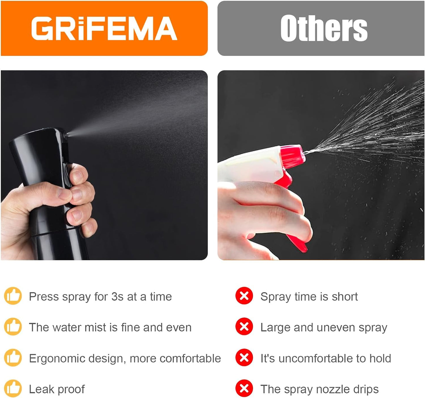 200Ml Small Water Spray Bottles, Continuous Mist Empty Hair Spray Bottles for Cleaning, Curly Hair, Plants GE2001B-200B, Black