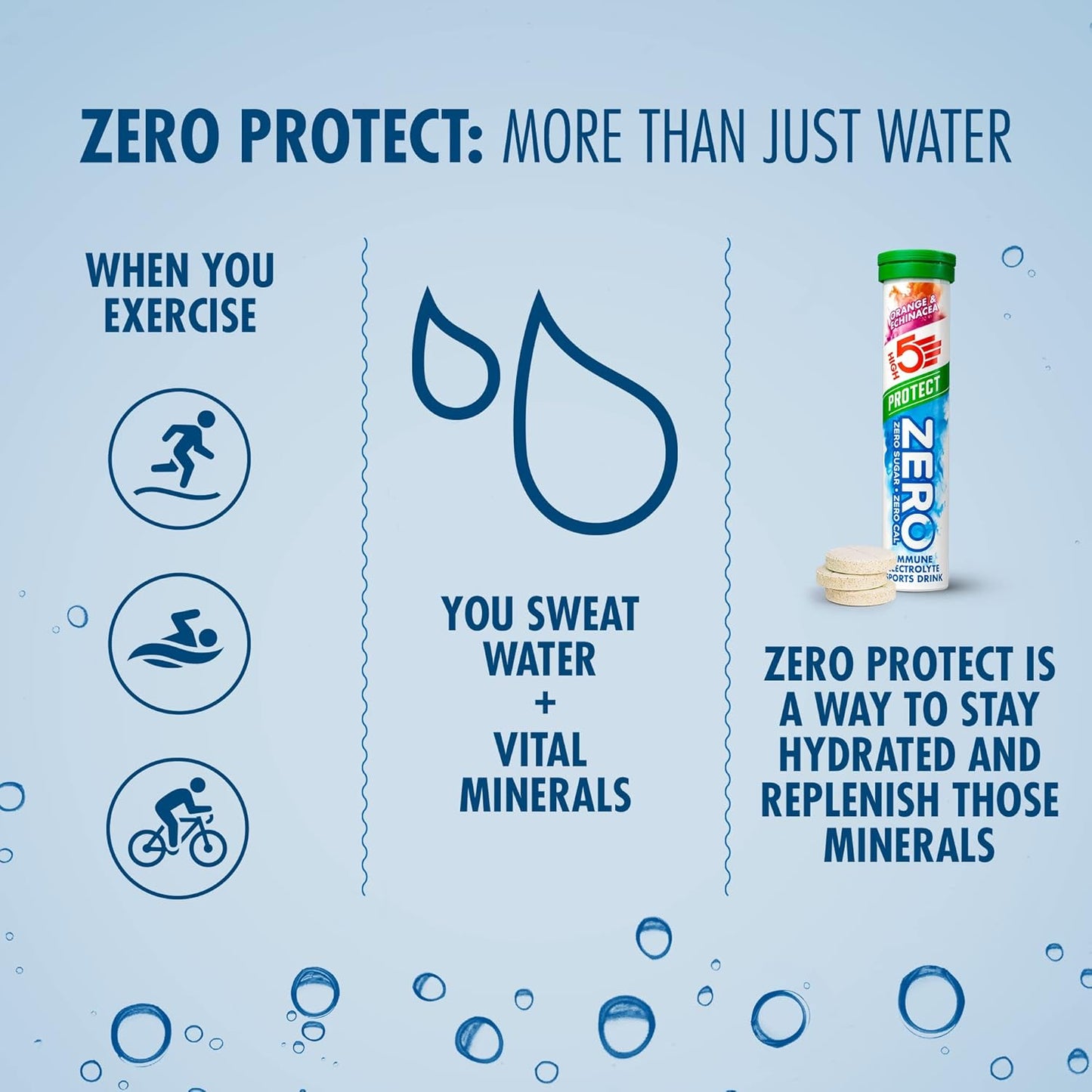 ZERO Protect Electrolyte Tablets | Hydration Tablets with Vitamin C & D | 0 Calories & Sugar Free | Boost Hydration, Performance & Wellness | Orange & Echinacea, 20 Tablets (20X, Pack of 1)