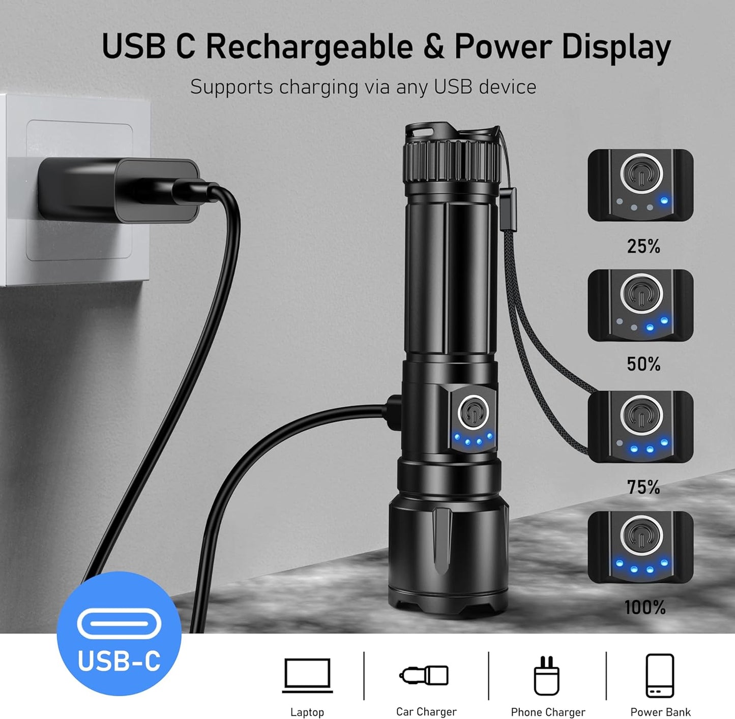 LED Torch, 500000 Lumens Super Bright Torches Led - Adjustable Focus, 5000 Mah, IP67 Waterproof, Powerful Long Lasting Handheld Flashlight for Power Cuts, Camping, Hiking, Emergency Etc.