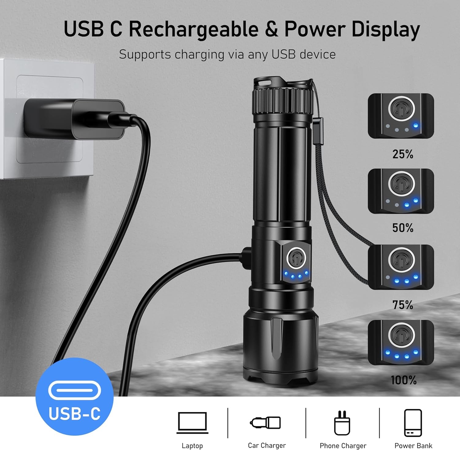 LED Torch, 500000 Lumens Super Bright Torches Led - Adjustable Focus, 5000 Mah, IP67 Waterproof, Powerful Long Lasting Handheld Flashlight for Power Cuts, Camping, Hiking, Emergency Etc.