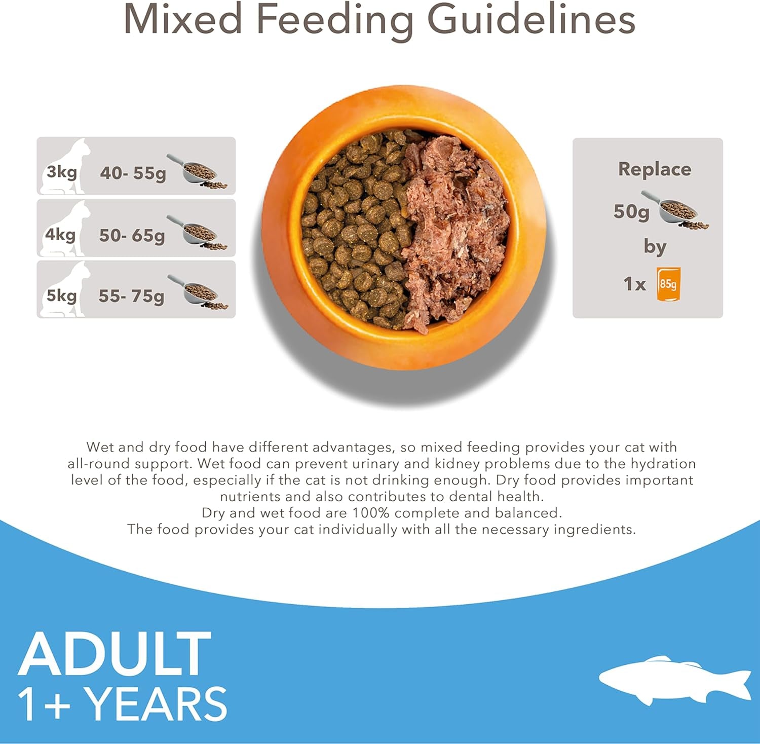 Complete Dry Cat Food for Adult 1+ Cats with Ocean Fish 800 G