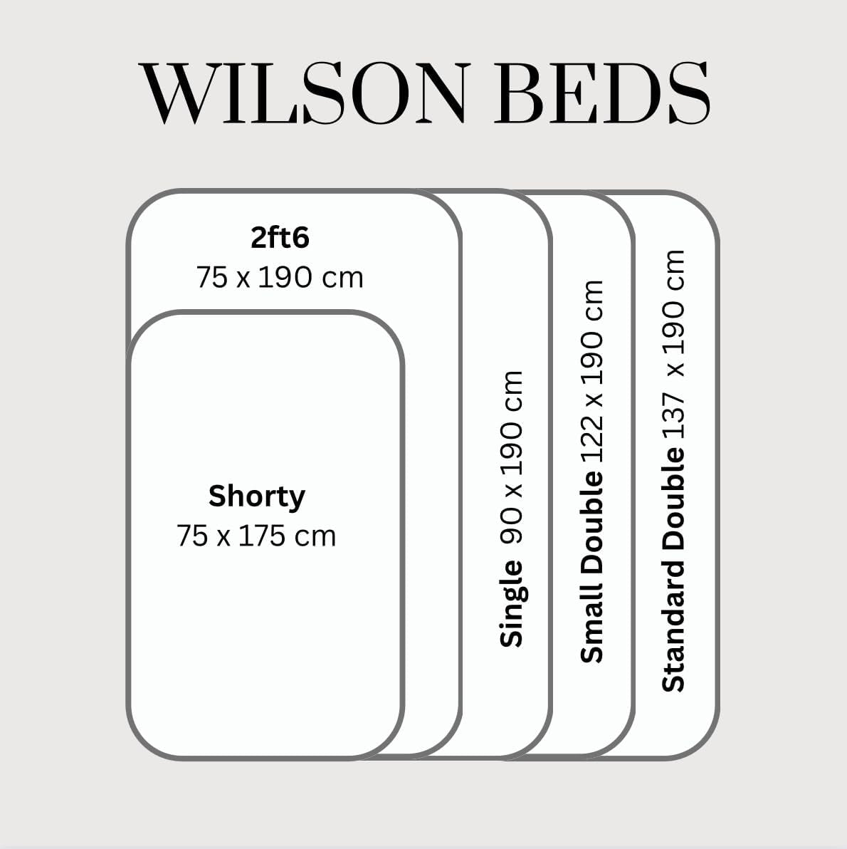 Wilson Beds - 3Ft Single Mattress Approx 6.5 Inch Deep Soft Feel Memory Foam and Spring Mattress (3Ft X 6Ft3) (Single)