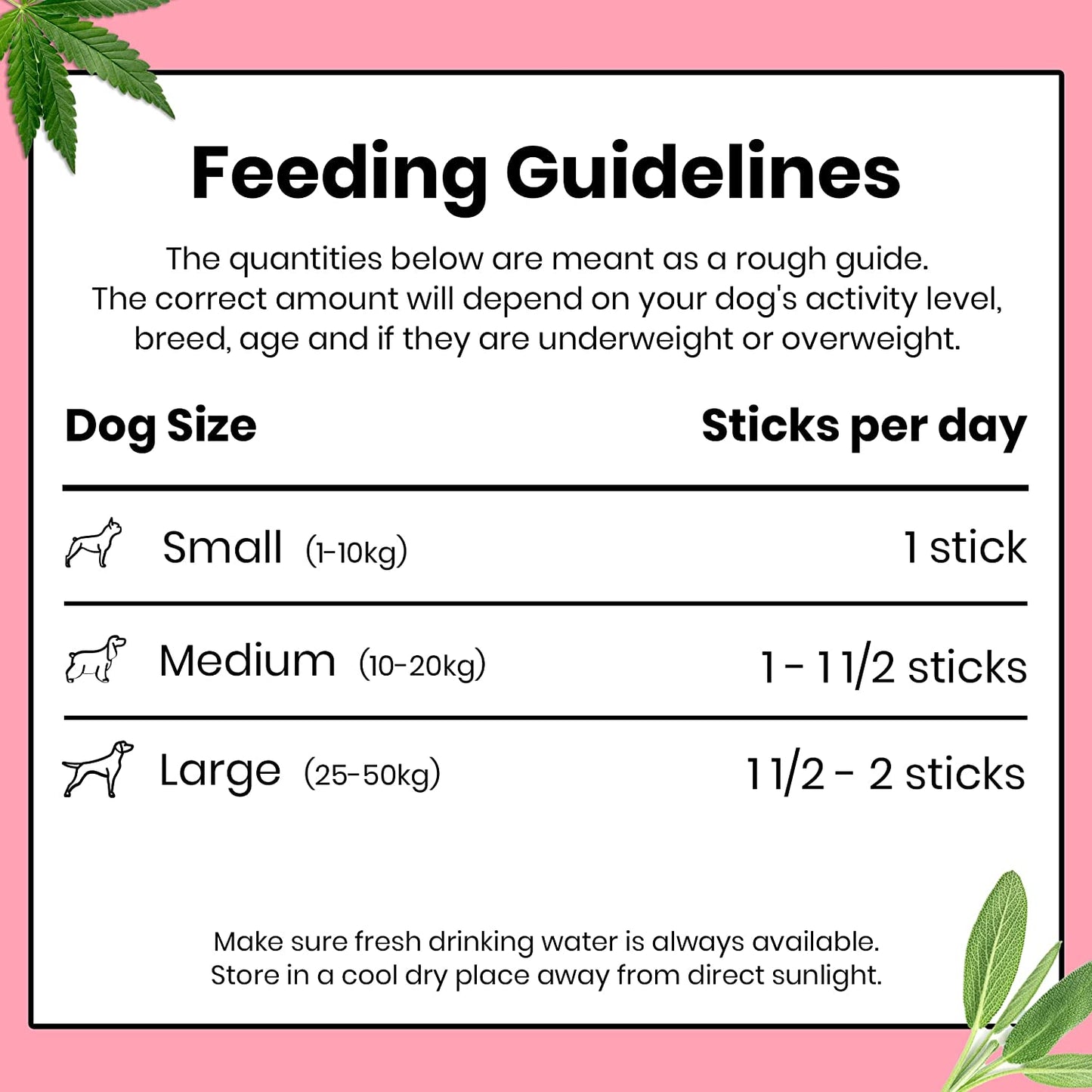 - Calming Dog Dental Sticks, Hemp and Sage Flavour Dog Dental Chew, 1 Pack of 7 Sticks