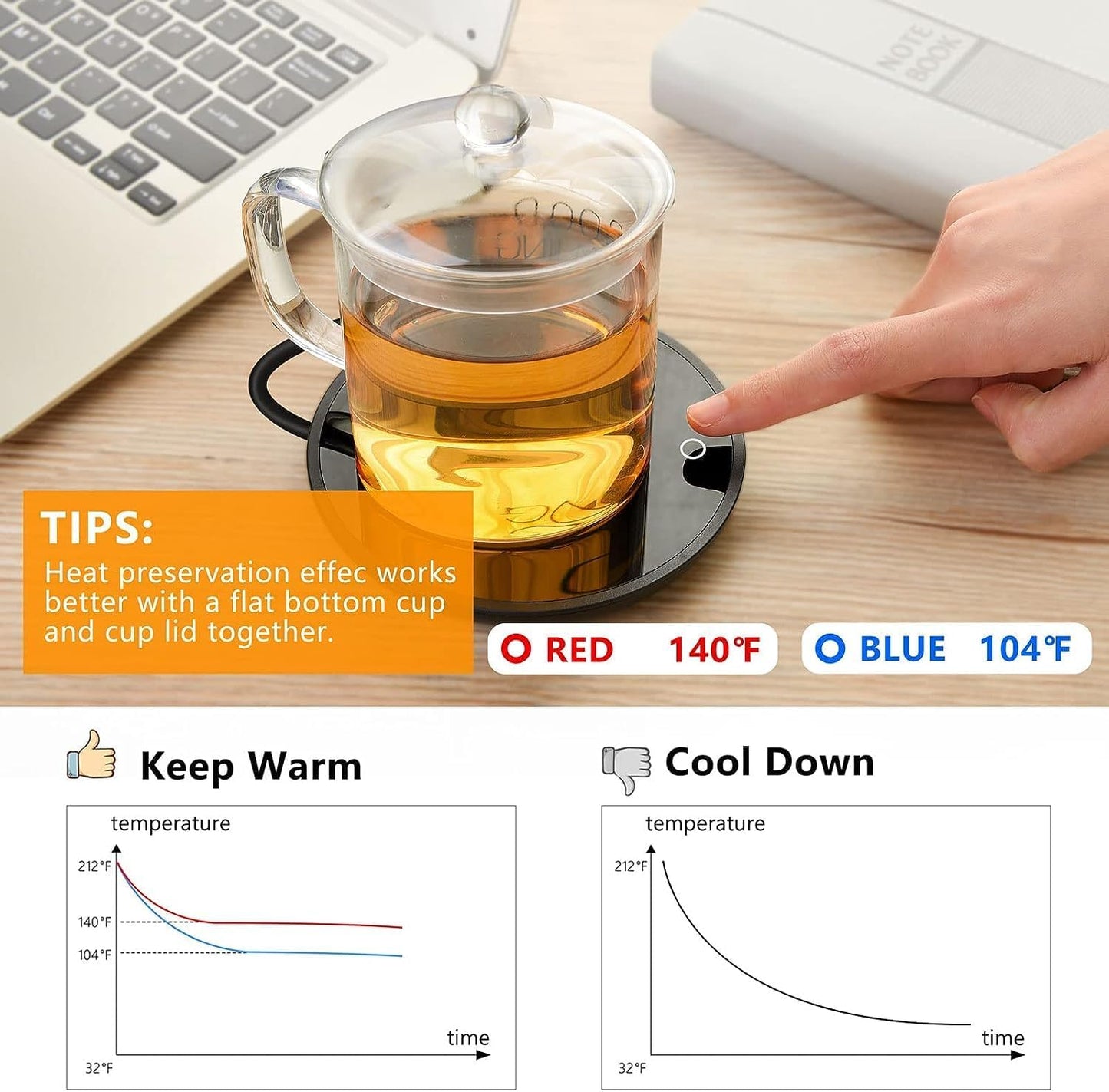 Mug Warmer Coffee Warmer - Cup Warmer with 2 Temperature Settings Smart Tea Warmer Portable Beverage Warmer Drink Warmer for Office丨Desk丨Cocoa丨Coffee丨Tea丨Milk丨Hot Drinks