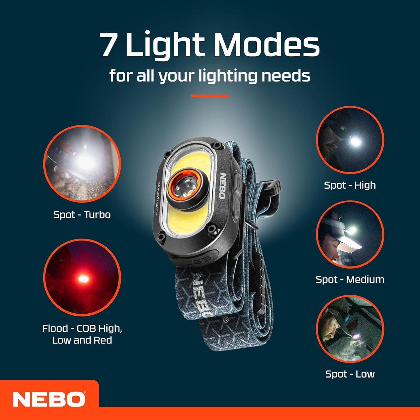MYCRO 500+ Head Torch - Rechargeable Headlamp & Cap Light for Runners - Headlight with Strap for Outdoor Activities, Running & Sports, Water Resistant - 500 Lumen.