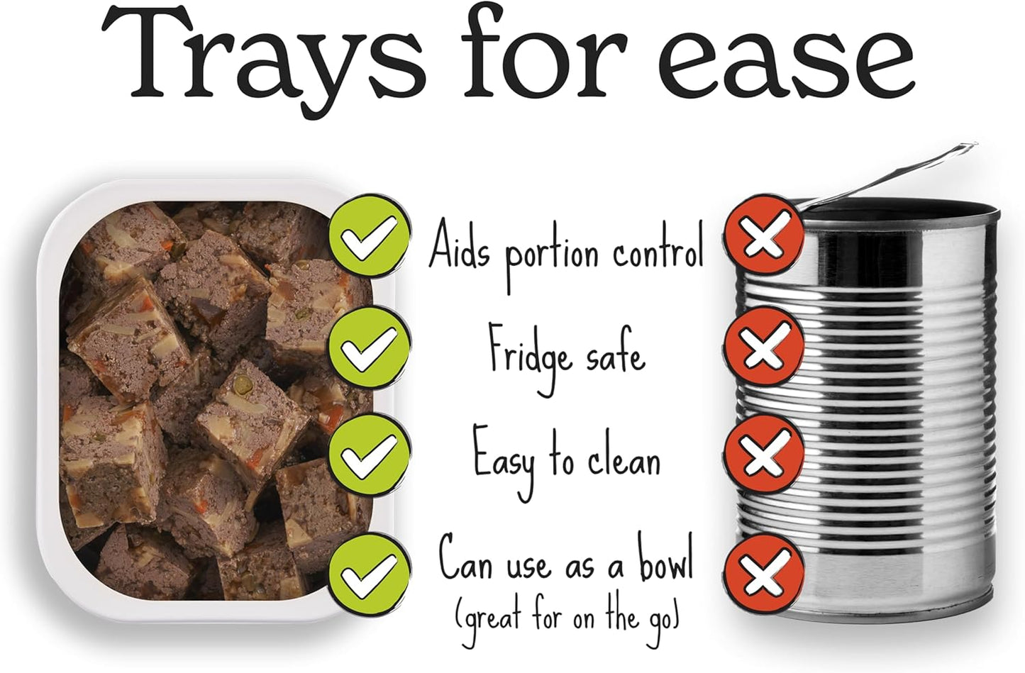 Wet Dog Food (18 X 395G Trays) - Adult 1 Year +, Grain Free Chicken and Liver with Vegetables, Stomach Sensitive Dog Food with Natural Ingredients, Complete Hypoallergenic Dog Food