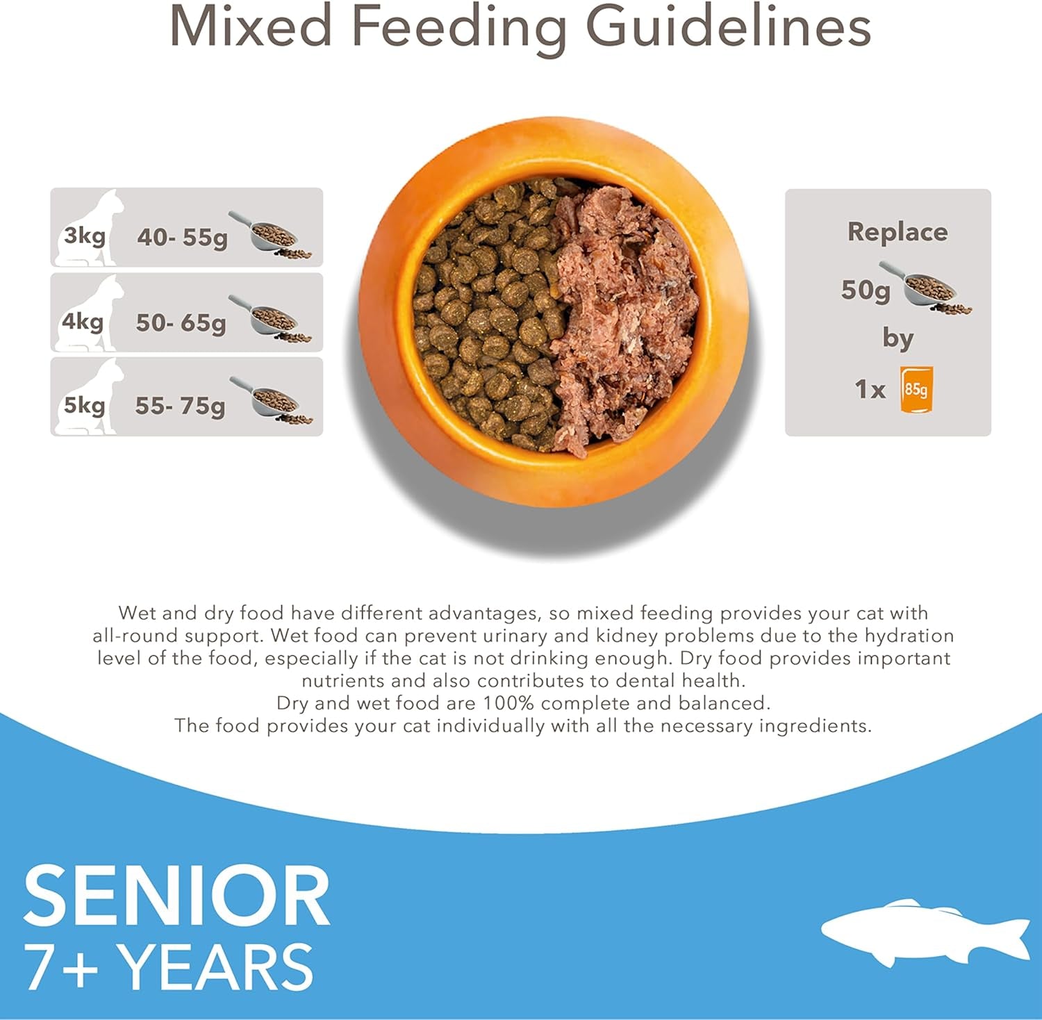 Complete Dry Cat Food for Senior 7+ Cats with Ocean Fish 800 G