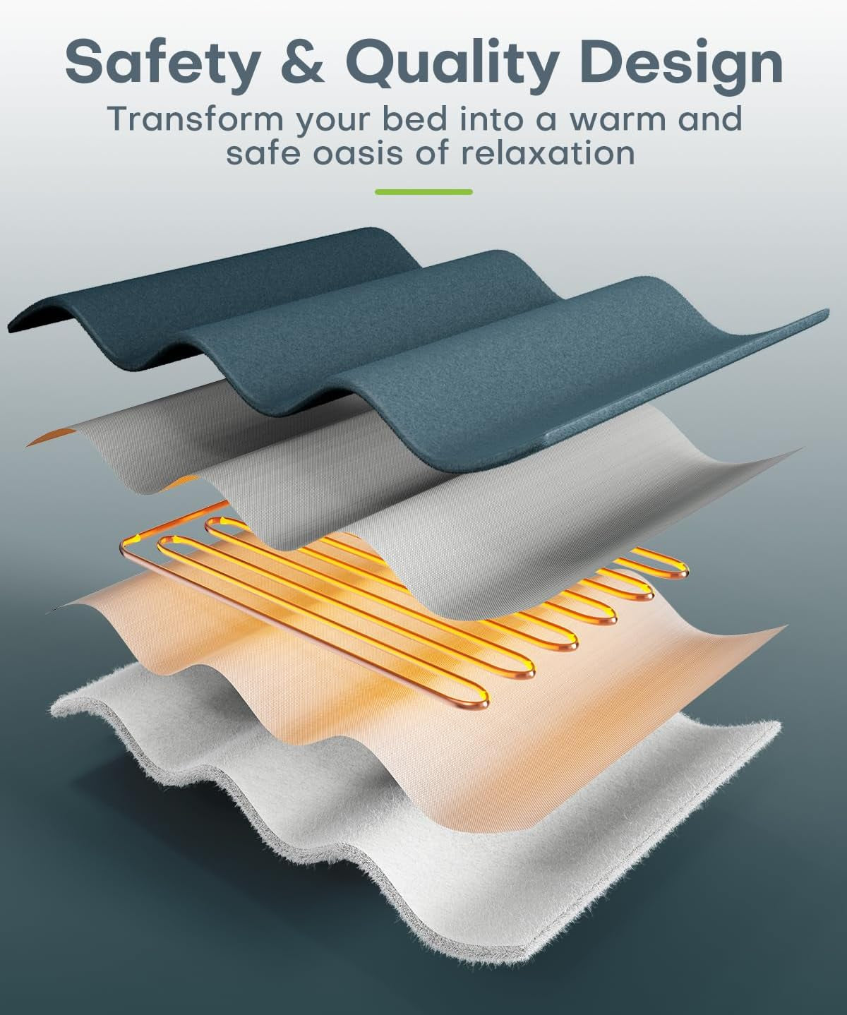 Electric Blanket, 180X130Cm Large, Heated Throw Blanket with 6 Heat Levels, 10H Timer, Fast Heat, Overheat Protection, LED Display, Machine Washable, for Sofa, Office