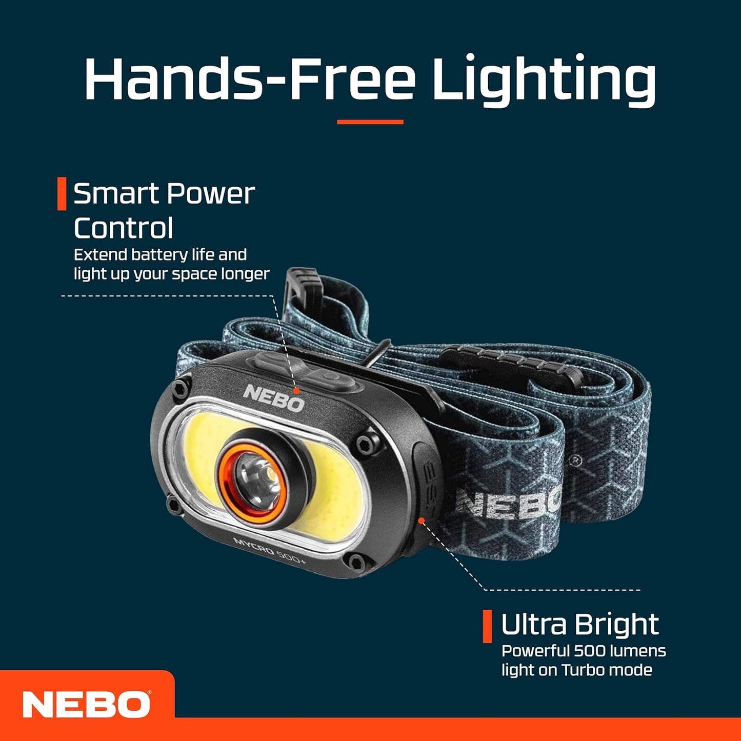 MYCRO 500+ Head Torch - Rechargeable Headlamp & Cap Light for Runners - Headlight with Strap for Outdoor Activities, Running & Sports, Water Resistant - 500 Lumen.