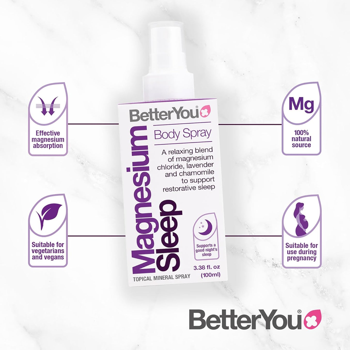 Magnesium Sleep Body Spray, Made with Zechstein Magnesium Chloride and Essential Oils, Magnesium Supplement, Natural Sleep Aid, Palm-Oil Free, 100Ml (600 Sprays)