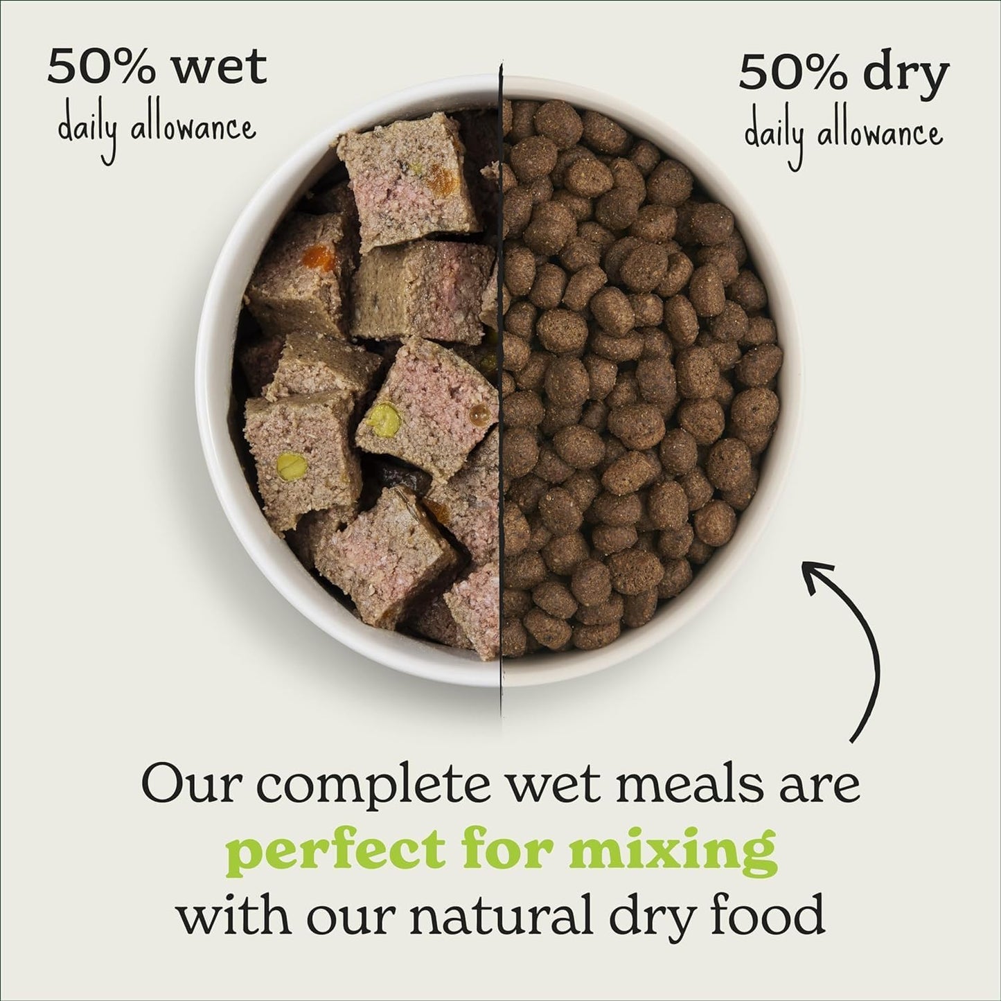 Wet Dog Food (18 X 395G Trays) - Adult 1 Year +, Grain Free Chicken and Liver with Vegetables, Stomach Sensitive Dog Food with Natural Ingredients, Complete Hypoallergenic Dog Food