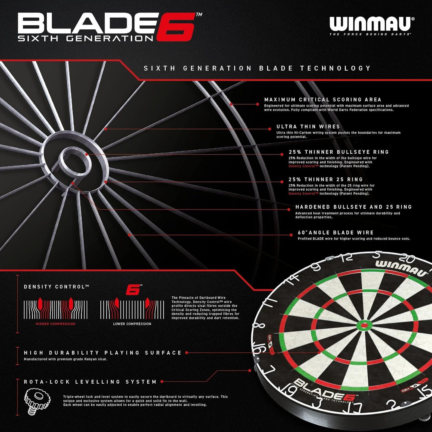 Blade 6 Dart Boards | Professional Bristle Dartboard with Official Tournament Specifications | Endorsed by the PDC