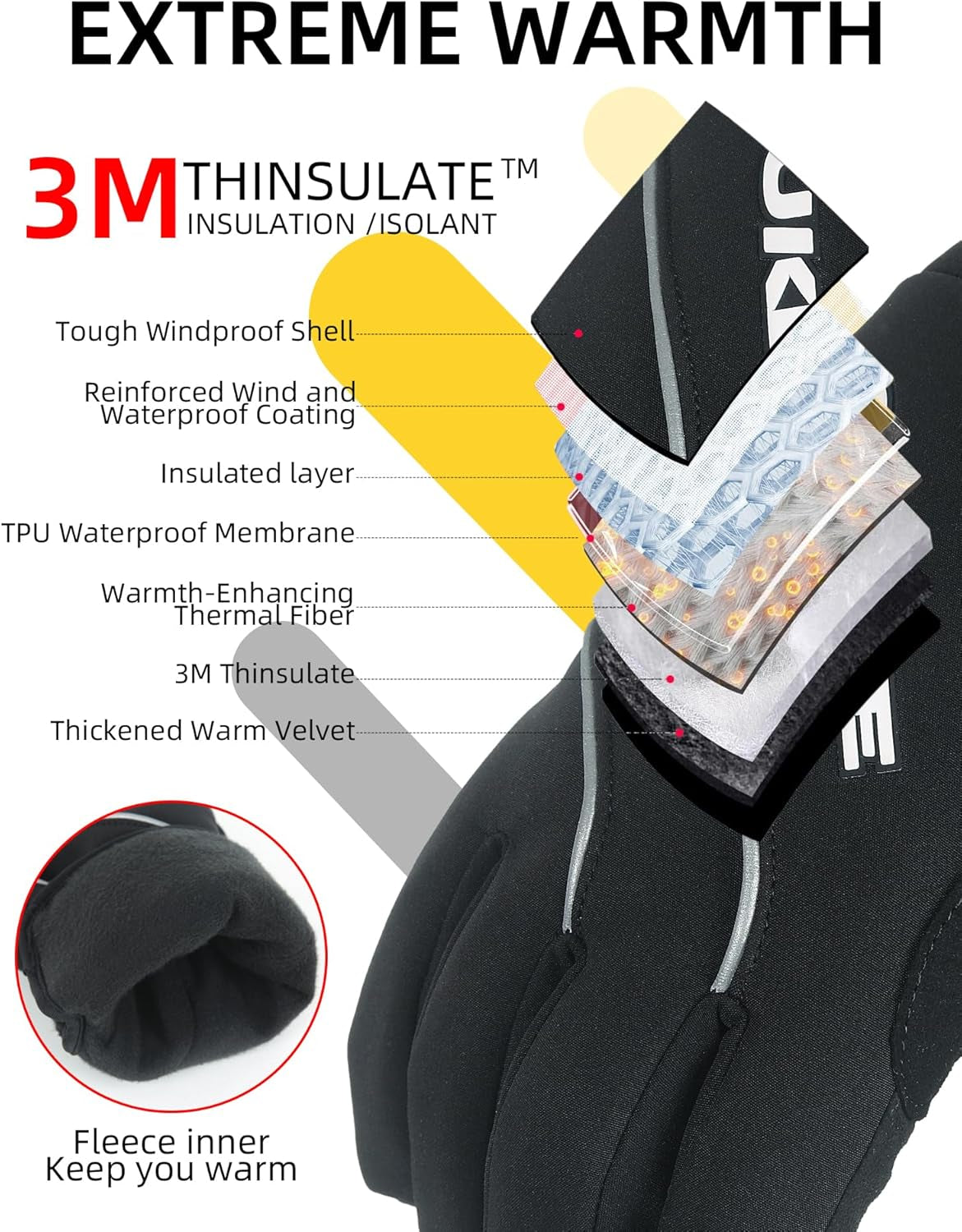 Winter Cycling Gloves Men Women,3M Full Finger Padded Touch Screen Bike Glove Anti-Slip Warm Waterproof Windproof for Running,Biking,Outdoor Sports