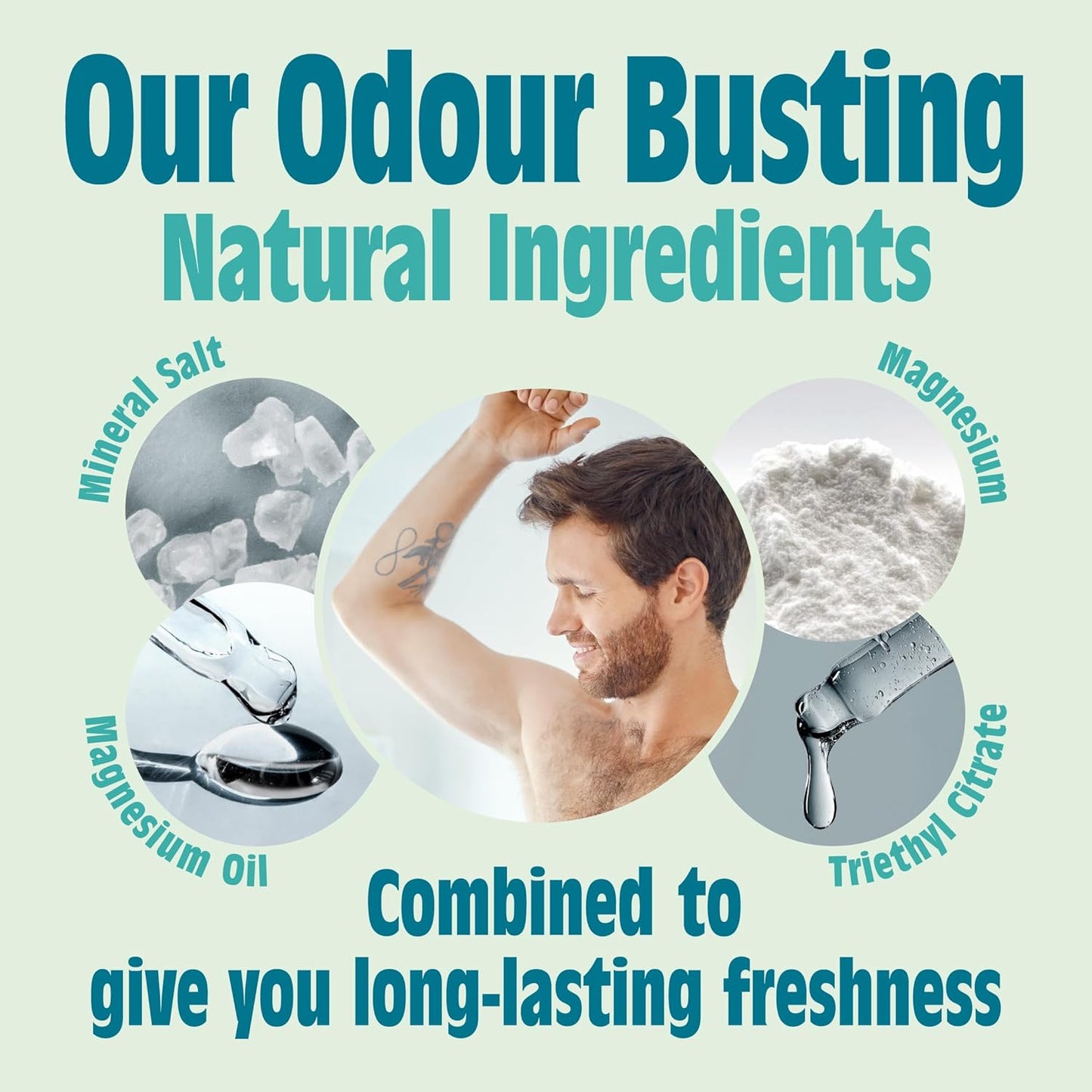 – Refillable Natural Deodorant Spray – 100% Natural Origin Ingredients - Vegan, Long Lasting Protection – Suitable for Women, Men & Kids - 100Ml (Unscented)