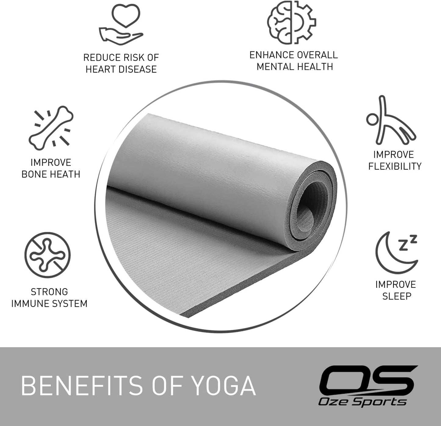 Yoga Mat Exercise NBR Fitness Foam Mat Extra Thick Non-Slip Large Padded High Density Ideal for Hiit Pilates Gymnastics Mats Fitness & Workout with Free Carry Strap