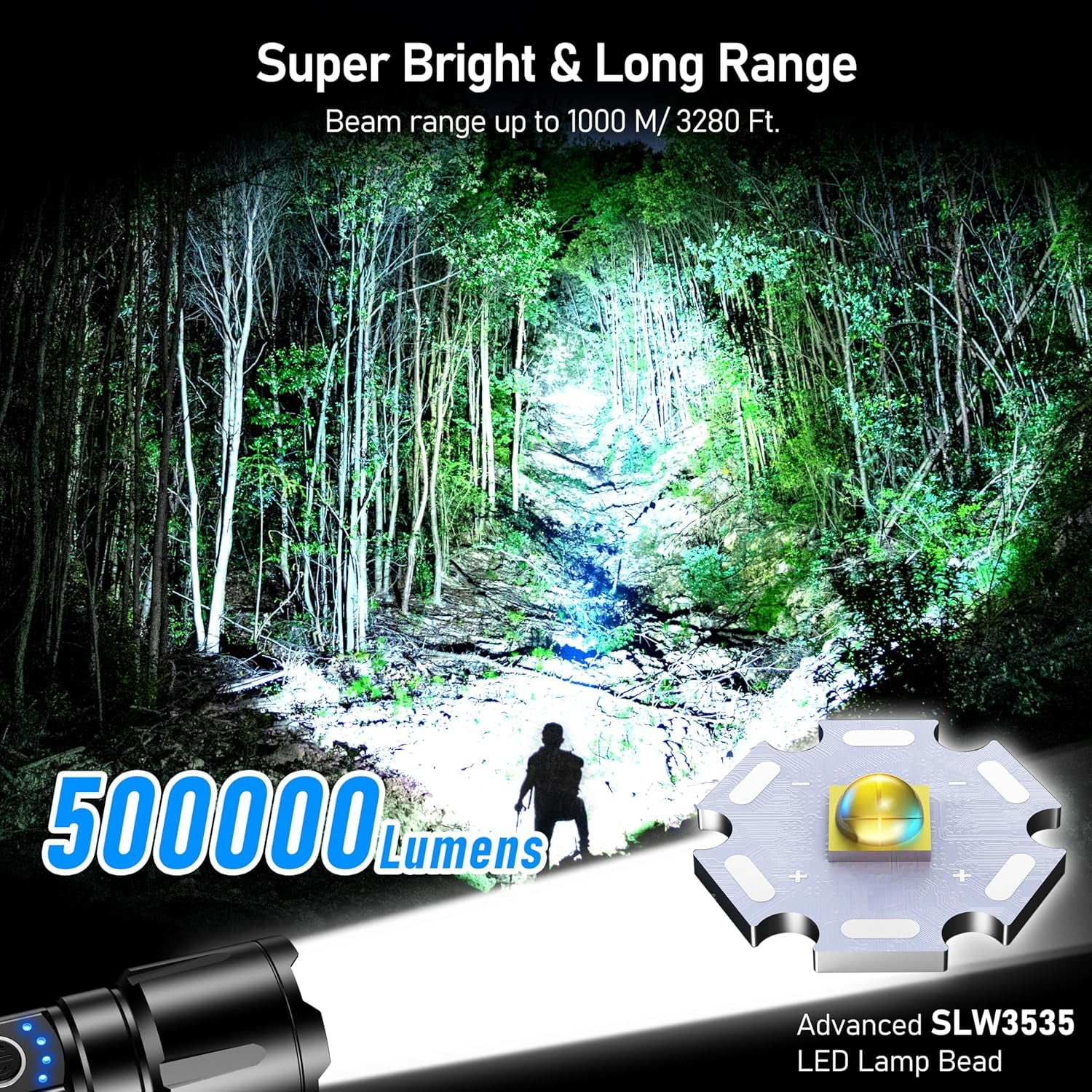 LED Torch, 500000 Lumens Super Bright Torches Led - Adjustable Focus, 5000 Mah, IP67 Waterproof, Powerful Long Lasting Handheld Flashlight for Power Cuts, Camping, Hiking, Emergency Etc.