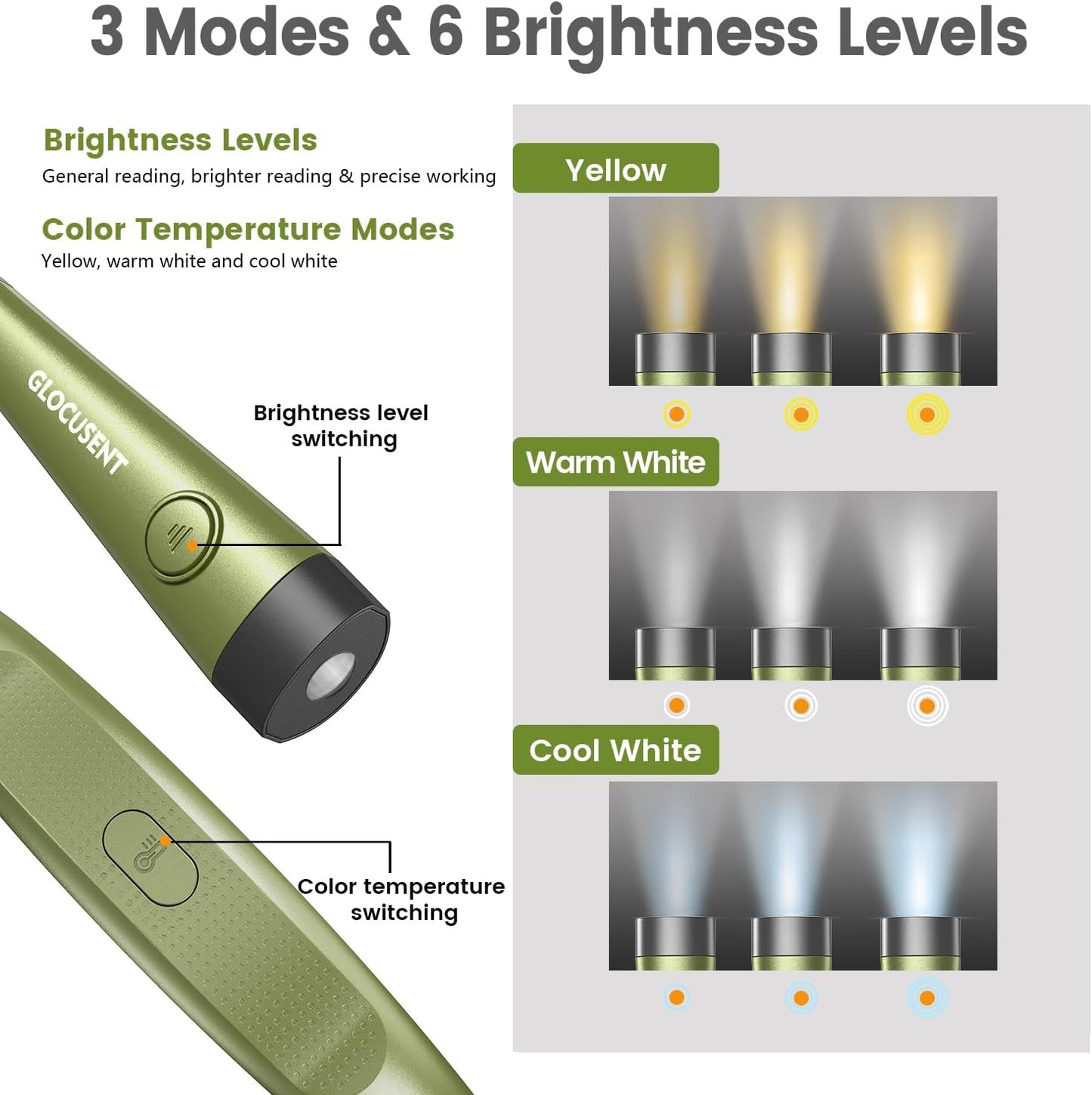 LED Neck Reading Light, Book Light for Reading in Bed, 3 Colors, 6 Brightness Levels, Bendable Arms, Rechargeable, Long Lasting, Perfect for Reading, Knitting, Camping, Repairing