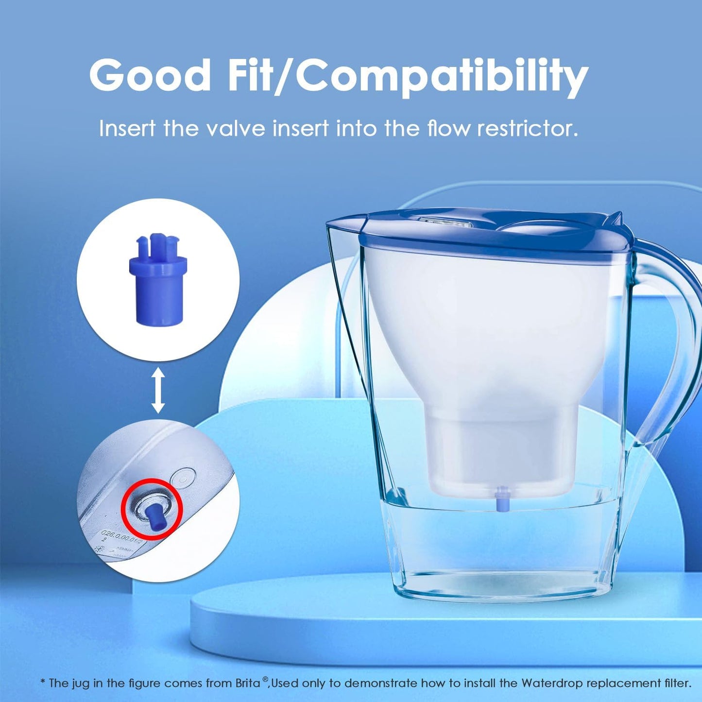 Water Filter Cartridges, Replacement for Brita® Maxtra+® Plus, Maxtra Pro® All-In-1, Compatible with Brita® Marella® Jug, Brita® Kettle, Reduce PFAS, PFOA/PFOS, TÜV SÜD, NSF Certified (6)