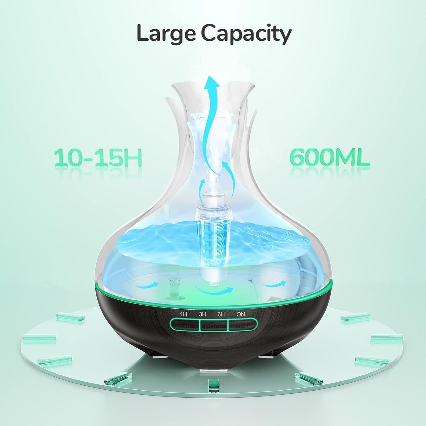 600 ML Aromatherapy Oil Diffusers with 8 Essential Oils Set, Ultrasonic Essential Diffuser with 2 Mist Modes, LED Lights,4 Timer for Large Room