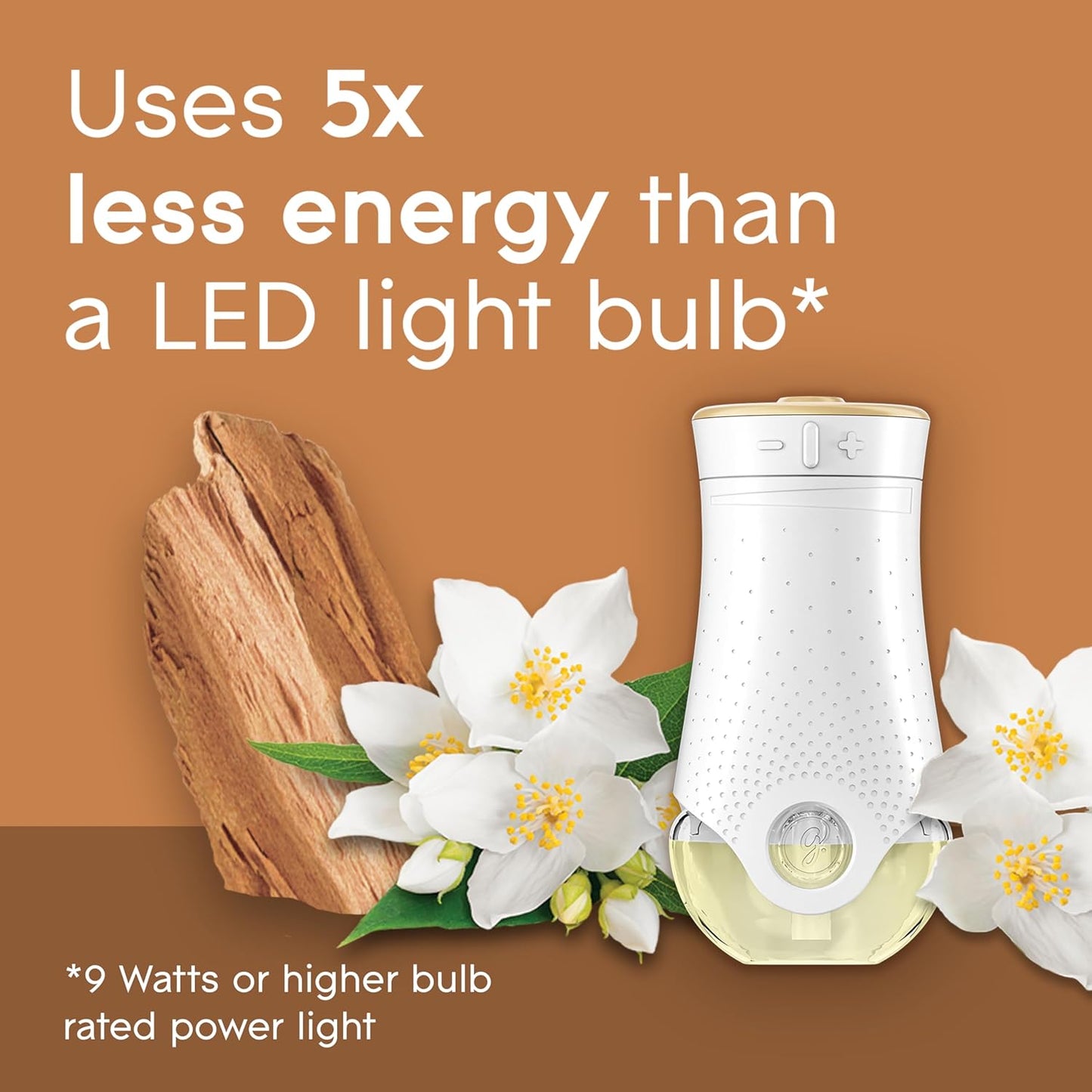 Plug in Air Freshener Holder and Refill, Electric Scented Oil Room Air Freshener, Sandalwood & Jasmine, 1 Holder and 3 Refills (3 X 20Ml)