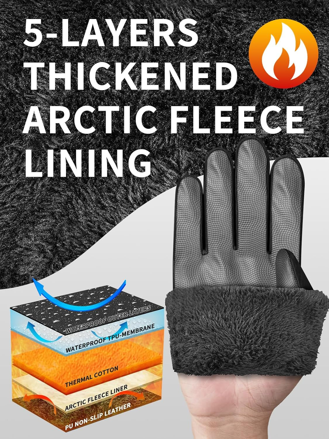 Waterproof & Windproof Winter Gloves with Fleece Lining, -20℉ Coldproof Touch Screen Thermal Ski Gloves for Cycling, Hiking, Snowboarding, Running, Outdoor Sports - Men