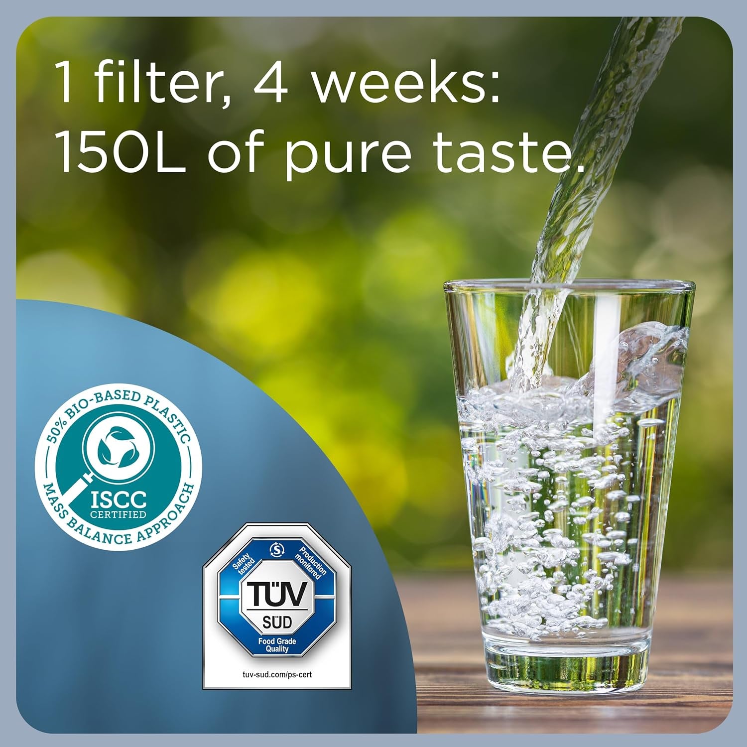Marella XL Water Filter Jug Blue (3.5L) Incl. 1X MAXTRA PRO All-In-1 Cartridge - Large-Volume Jug with Digital LTI and Flip-Lid - Now in Sustainable Smart Box Packaging