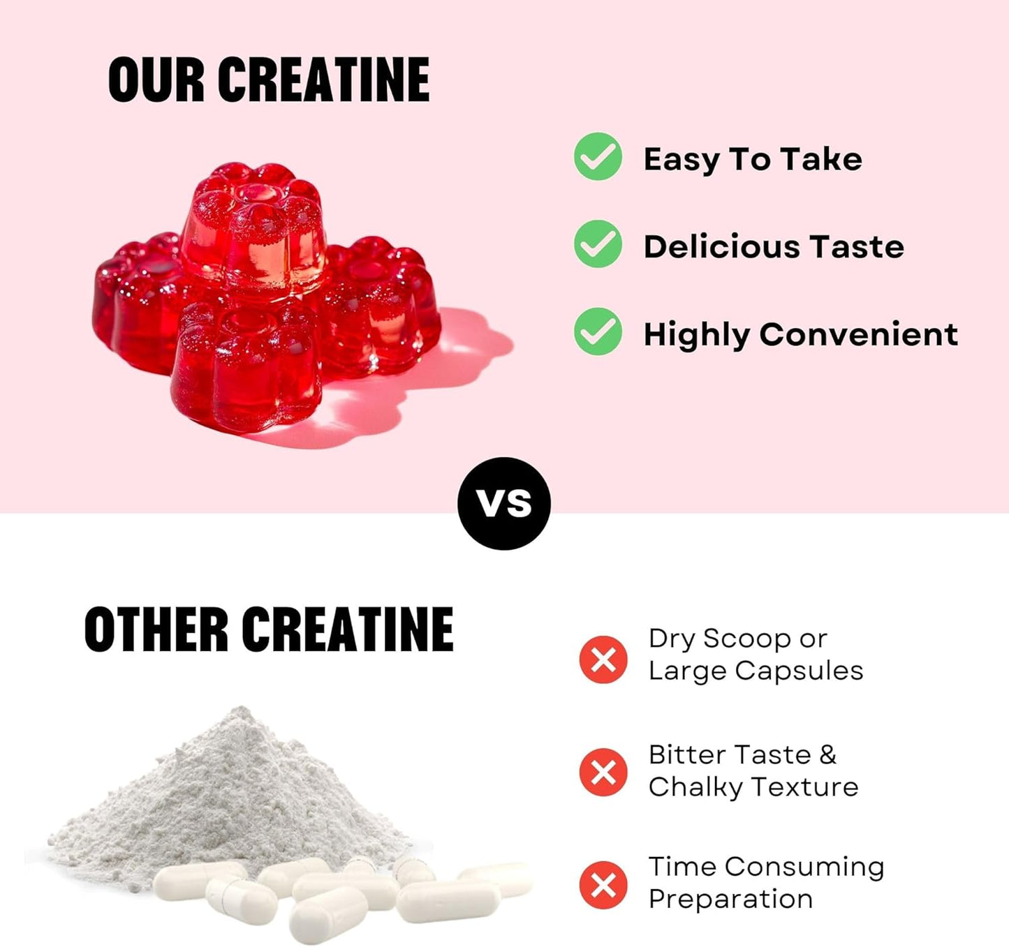 - Creatine Monohydrate Gummies - 5G / 5000Mg per Serving - 1 Month Supply - Supports Muscle Growth - Strawberry Flavour - Vegan & Low Sugar - for Men & Women