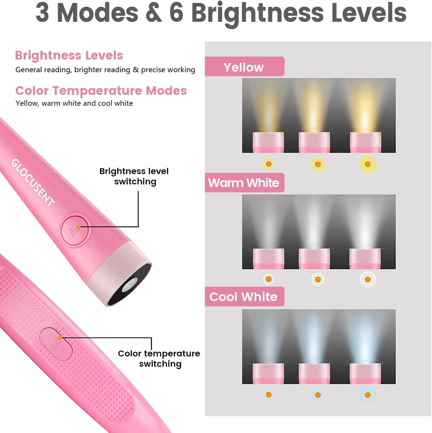LED Neck Reading Light, Book Light for Reading in Bed, 3 Colors, 6 Brightness Levels, Bendable Arms, Rechargeable, Long Lasting, Perfect for Reading, Knitting, Camping, Repairing