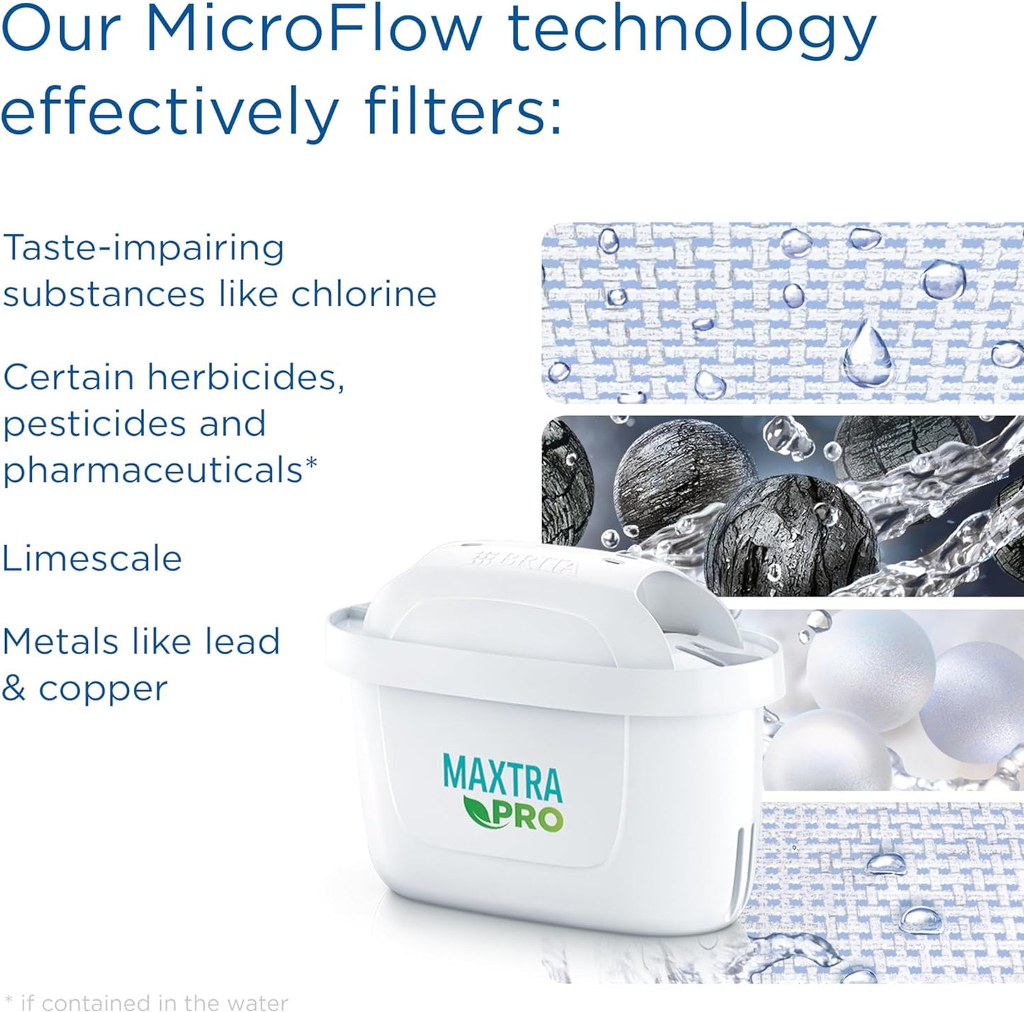 Marella Water Filter Jug Blue (2.4L) Starter Pack Incl. 3X MAXTRA PRO All-In-1 Cartridge - Fridge-Fitting Jug with Digital LTI and Flip-Lid - Now in Sustainable Smart Box Packaging