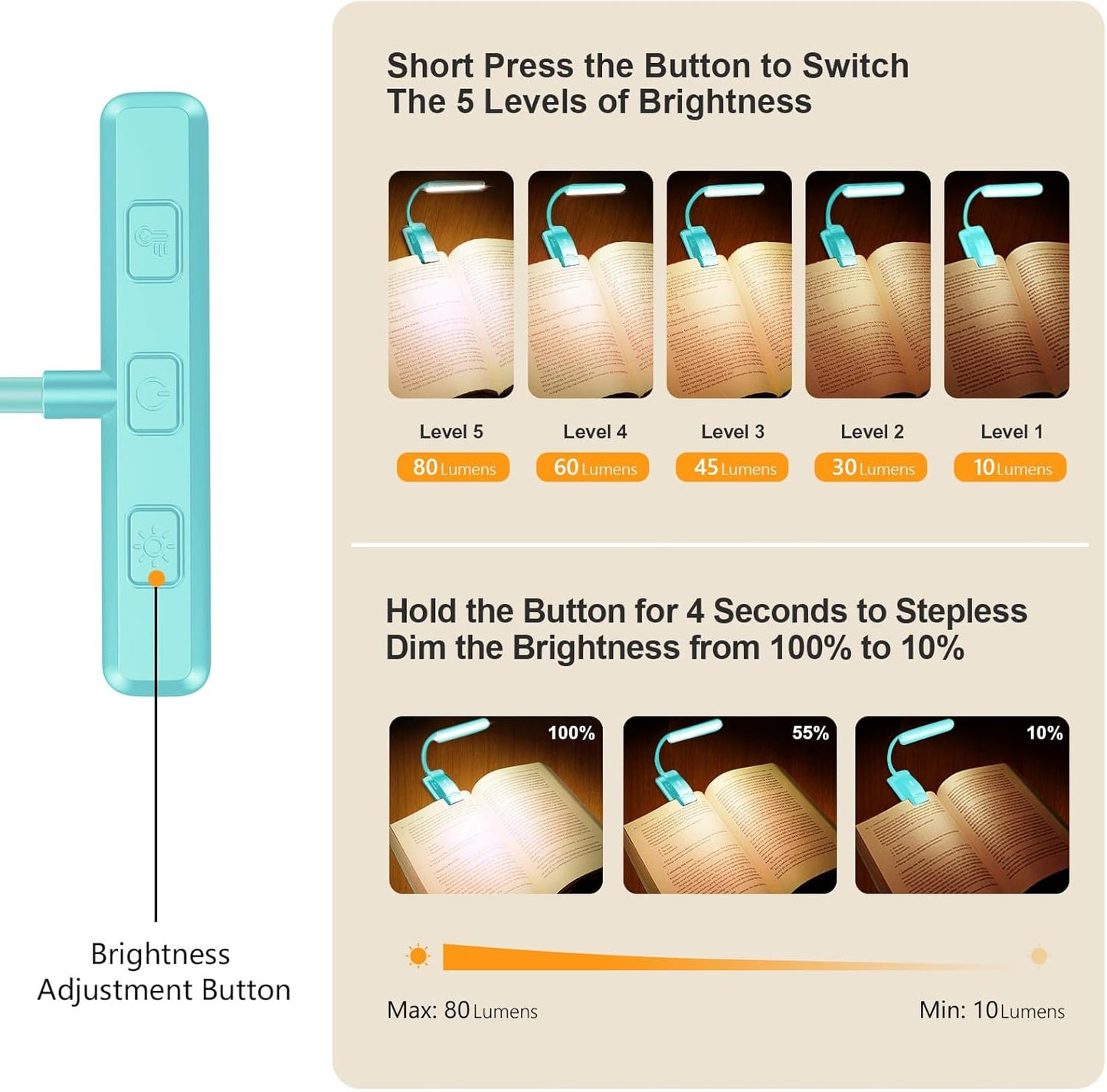 19 LED Book Light, Reading Light Book Lamp for Reading at Night with Memory Function, 3 Eye-Protecting Modes -Stepless Dimming, Long Battery Life, 360° Flexible Lamp for Bed,Tablet- Blue