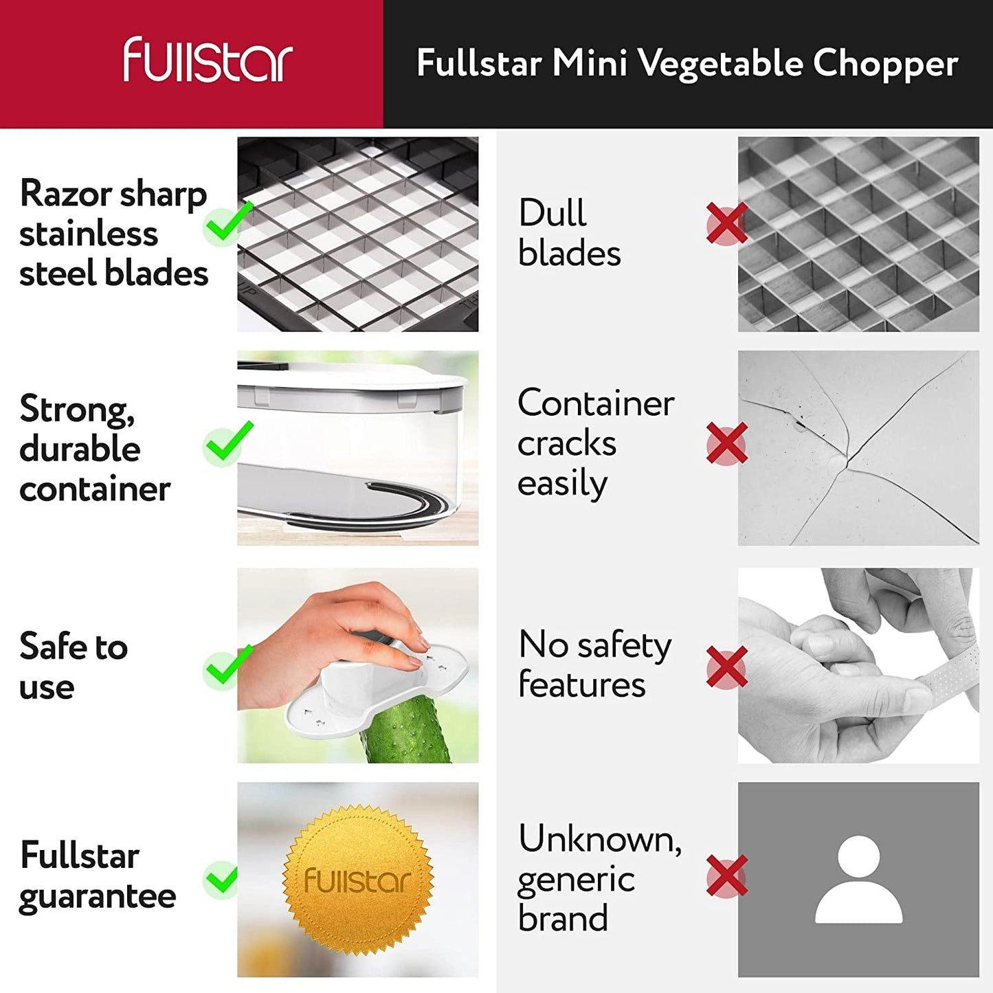 Vegetable Chopper Cutter Mandoline Slicer Cheese Grater - Food Onion Salad Veggie Chopper with Container - French Fry Potato Dicer Slicer Cutter - Kitchen Tools Gadgets (6-In-1 Compact White)