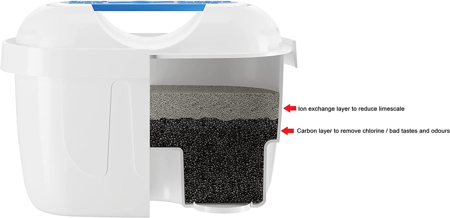 Universal 6 Pack Filter Cartridges Compatible with Brita Maxtra & Plus+ Water Jugs, White, Fits -Marella-Elemaris-Bosch Tassimo & Kettles