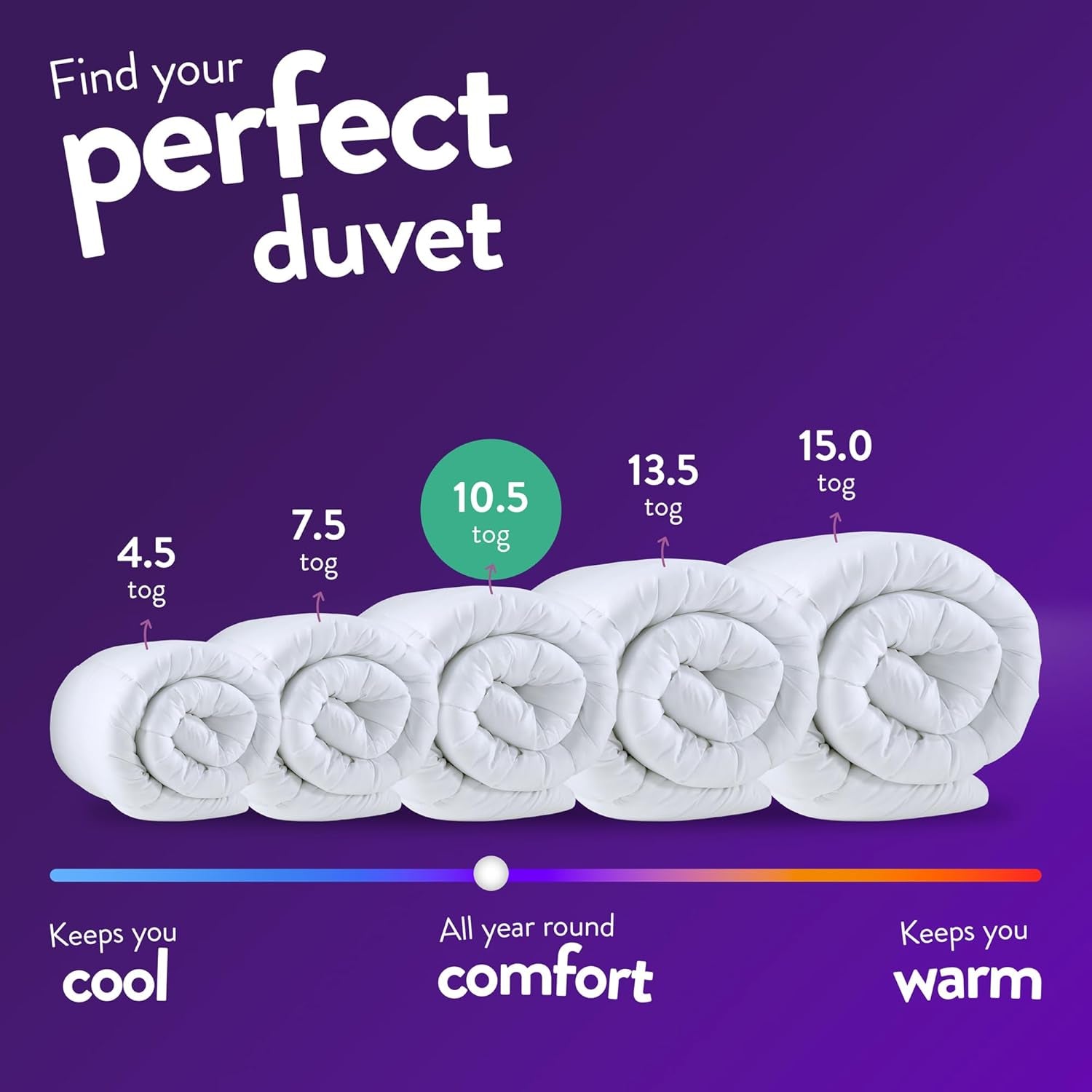 Cosy Nights Double Duvet - 10.5 Tog All Year round Quilt Ideal for Summer & Winter - Comfortable, Soft Touch Cover, Hypoallergenic, Machine Washable, Size (200Cm X 200Cm)