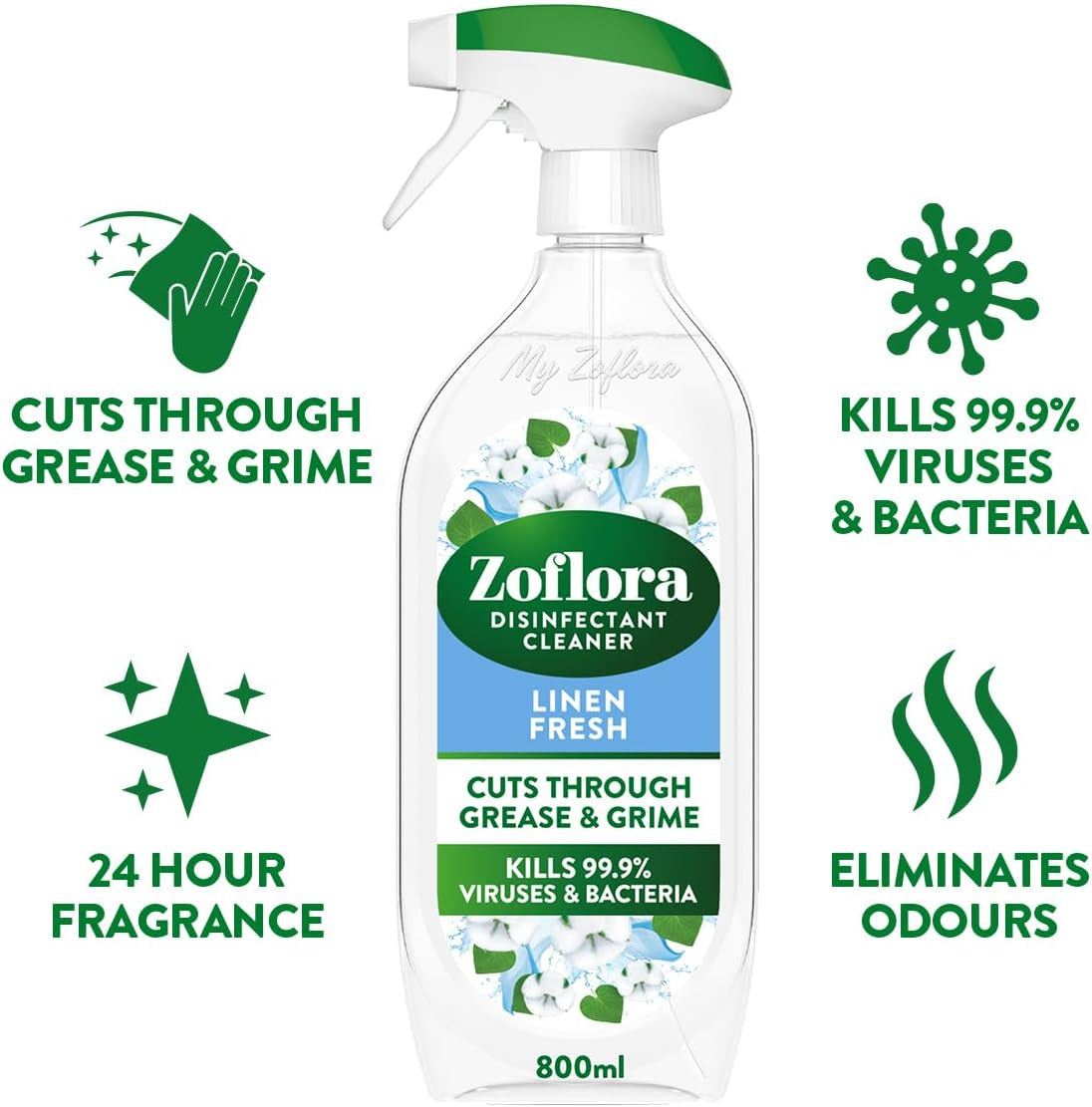 Linen Fresh Multipurpose Disinfectant Spray, Antibacterial Multi-Surface Cleaner, Pet-Friendly, Kills 99,9% of Bacteria & Viruses, 1 X 800Ml