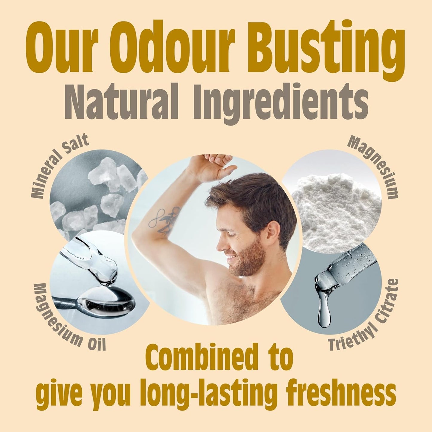 - Natural Deodorant Spray Refill - Certified Natural, Vegan, Long Lasting Protection, Leaping Bunny Approved, Made in the UK - 500Ml (Amber & Sandalwood)