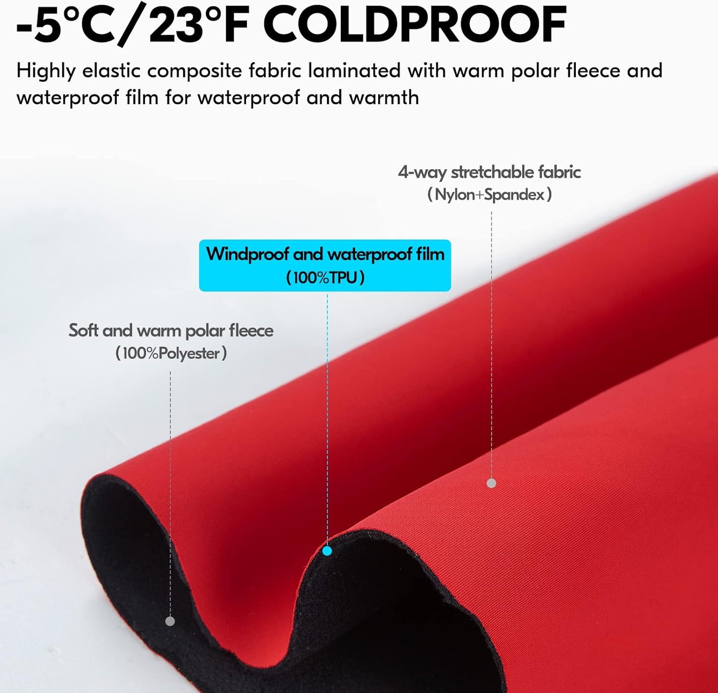 1Pair -5℃/23°F or above Winter Outdoor Gloves,Hiking Gloves,Cycling Gloves,Moto Gloves,Hunting Gloves(Ft3114Fl)