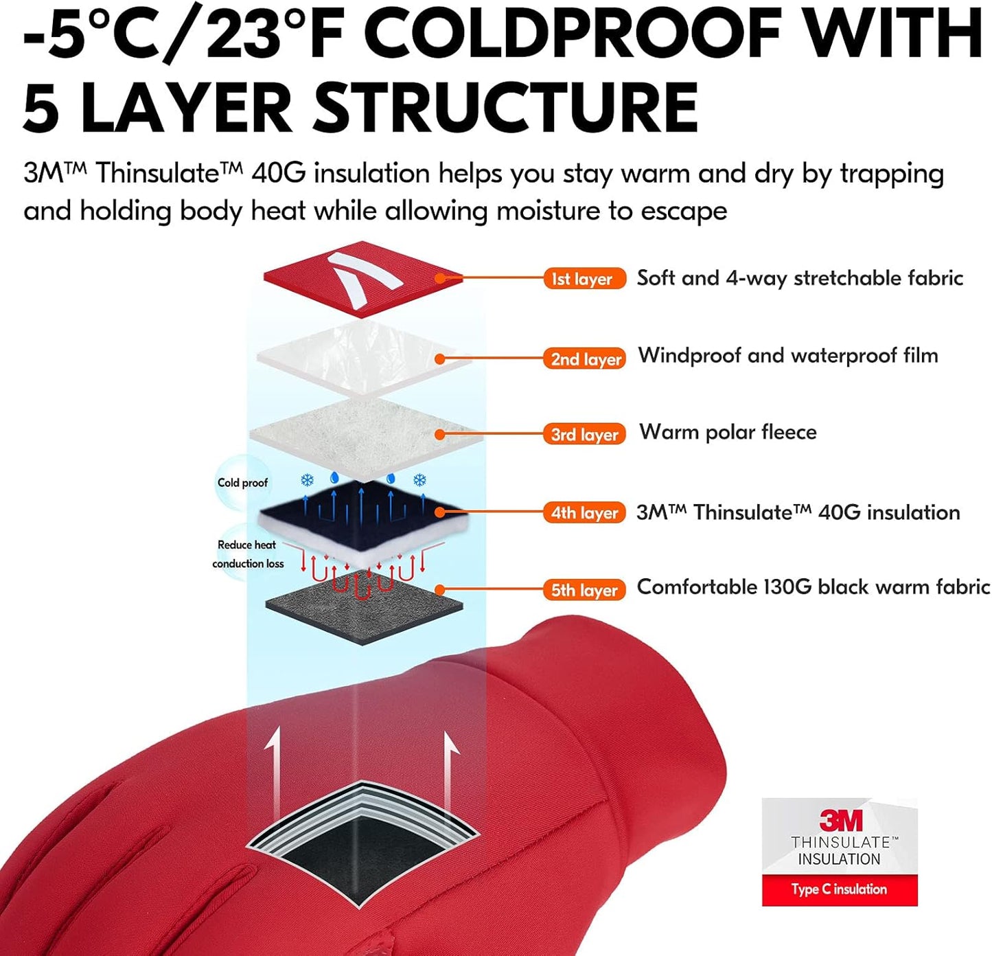 1Pair -5℃/23°F or above Winter Outdoor Gloves,Hiking Gloves,Cycling Gloves,Moto Gloves,Hunting Gloves(Ft3114Fl)