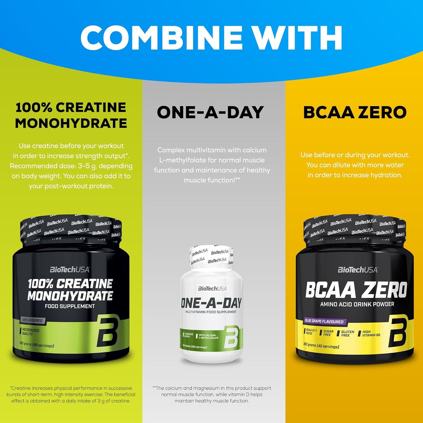Iso Whey Zero | Premium Whey Protein Isolate | Grass-Fed | Enzyme-Free | Sugar- and Gluten-Free, 908 G, Whitechocolate