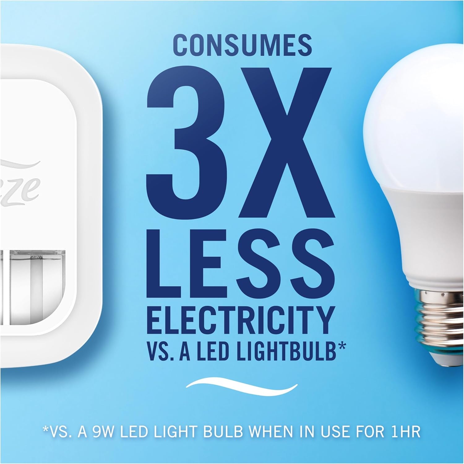 Febreze 3Volution Air Freshener Plug in Refill 80ML Cotton, 3 Alternating Scents to Fight Odours (Pack of 4), Febreze Plug in Refill, Air Freshener