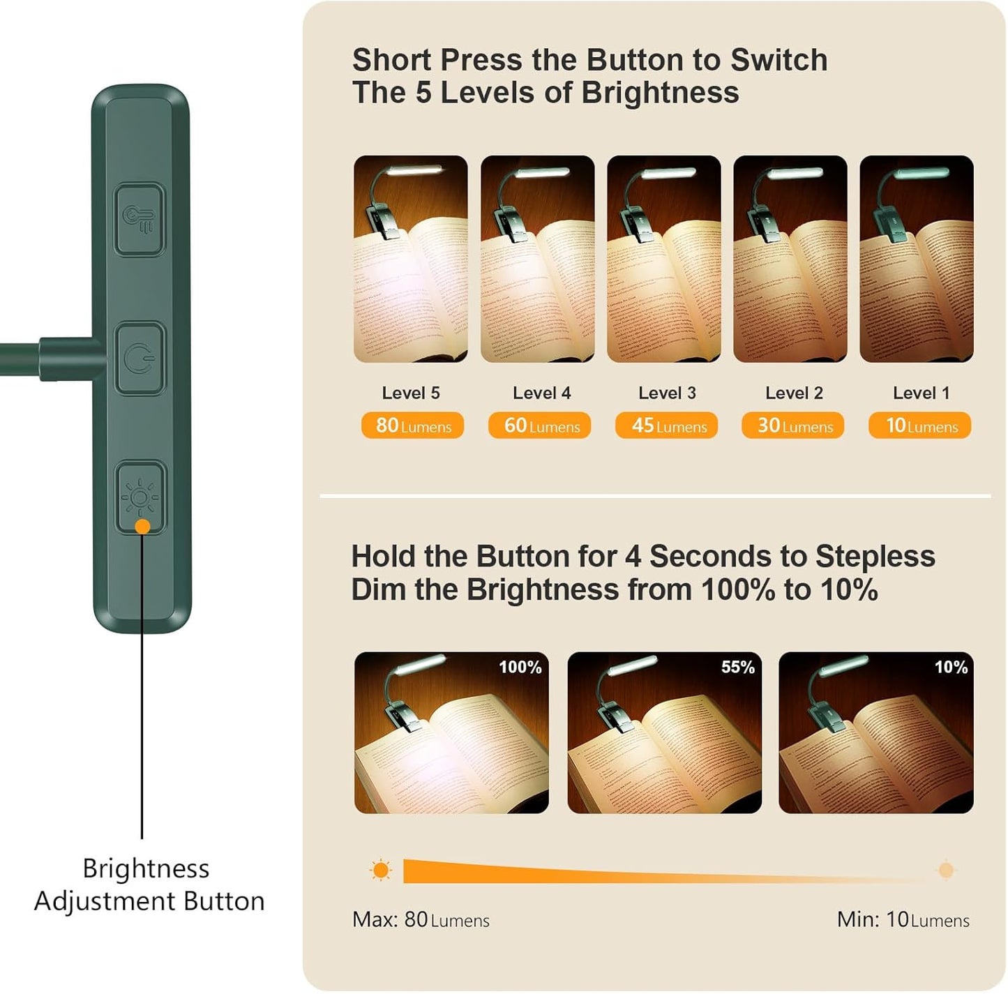 19 LED Book Light, Reading Light Book Lamp for Reading at Night with Memory Function, 3 Eye-Protecting Modes -Stepless Dimming, Long Battery Life, 360° Flexible Lamp for Bed,Tablet- Green