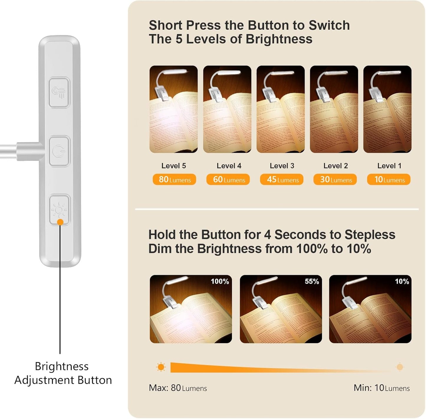 19 LED Book Light, Reading Light Book Lamp for Reading at Night with Memory Function, 3 Eye-Protecting Modes -Stepless Dimming, Long Battery Life, 360° Flexible Lamp for Bed,Tablet- White