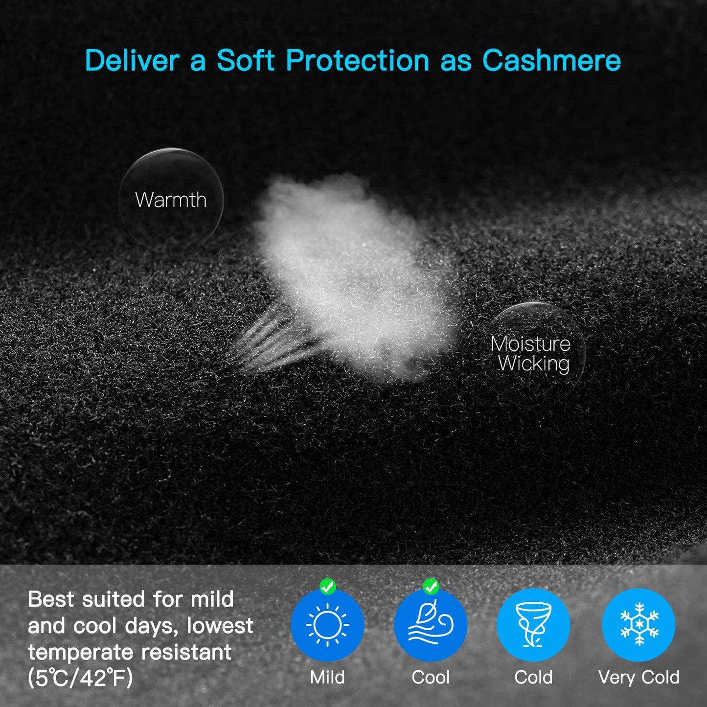 Running Gloves, Touch Screen Anti-Slip Lightweight Gloves Liners for Cycling Biking Sporting Driving for Men Women