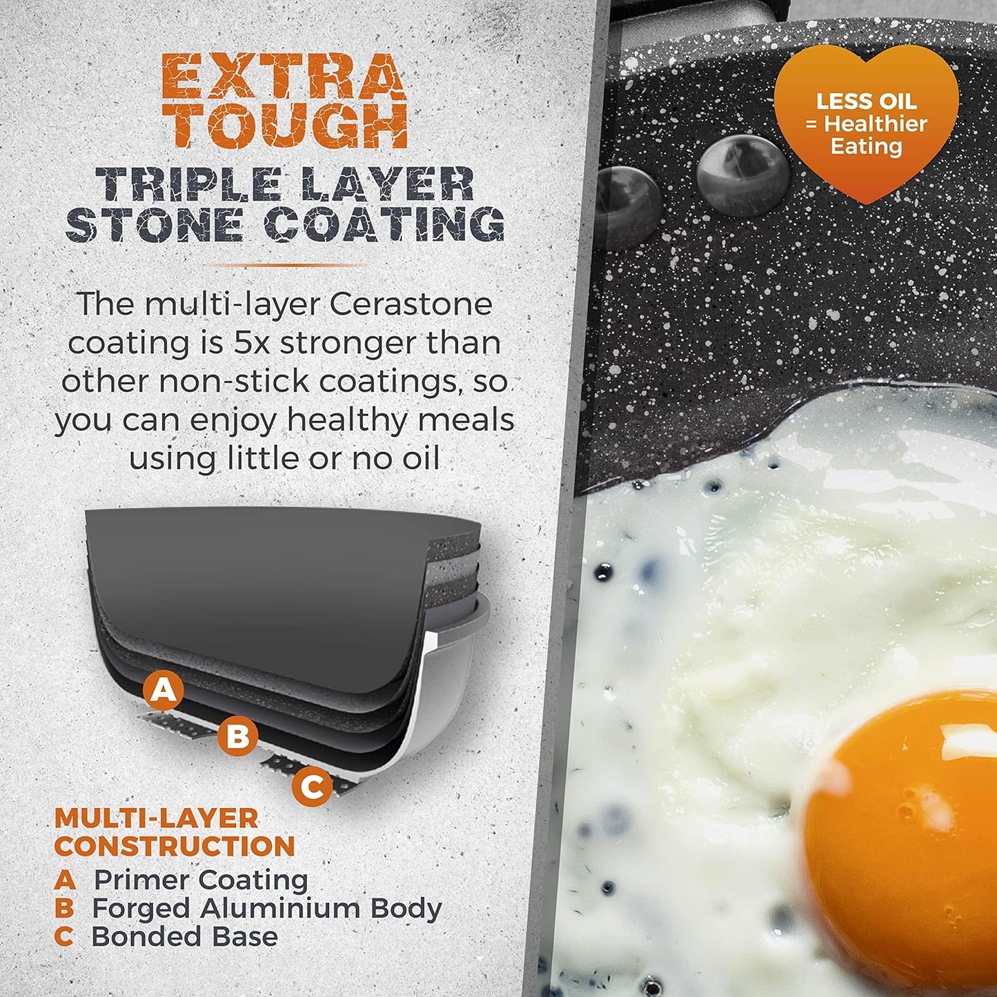 Cerastone T81232 Forged Frying Pan with Non-Stick Coating and Soft Touch Handles, 24 Cm, Graphite