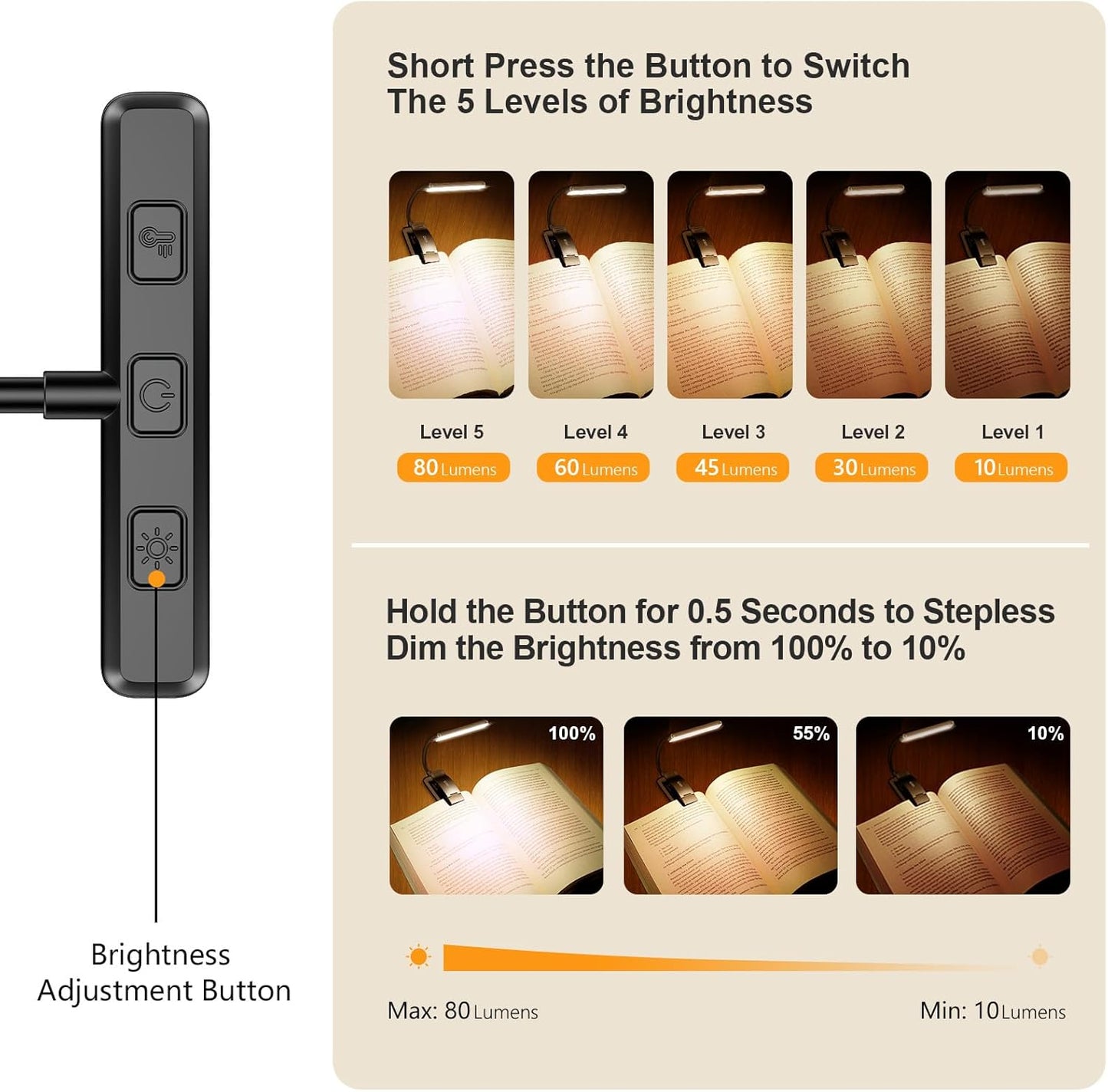 19 LED Book Light, Reading Light Book Lamp for Reading at Night with Memory Function, 3 Eye-Protecting Modes -Stepless Dimming, Long Battery Life, 360° Flexible Lamp for Bed,Tablet