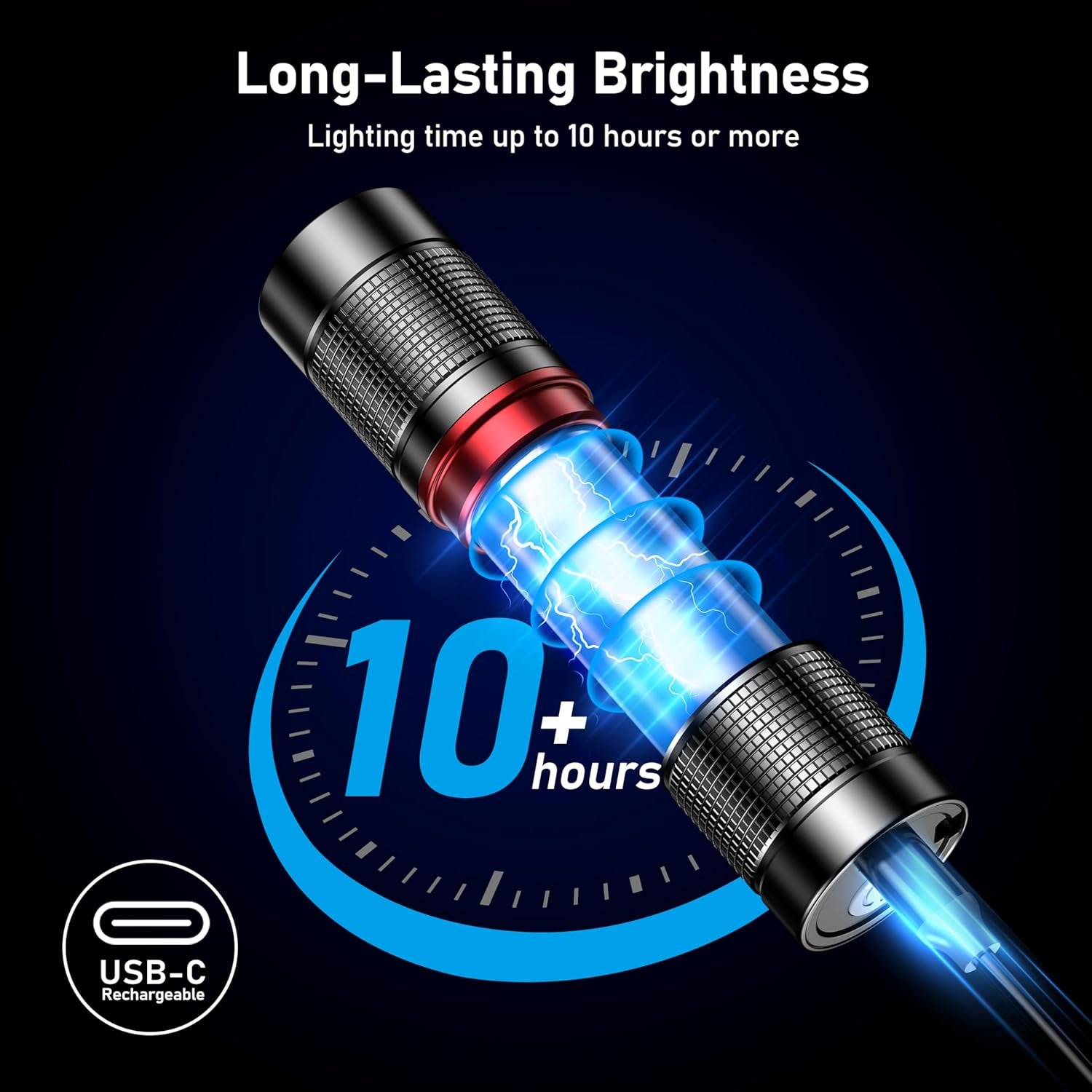 LED Torch Rechargeable, 2000L Super Bright Adjustable Focus Flashlight, 4 Lighting Modes, Long Battery Life, Waterproof Pocket Size Torch for Power Cuts, Emergency, Camping, Hiking, Outdoor