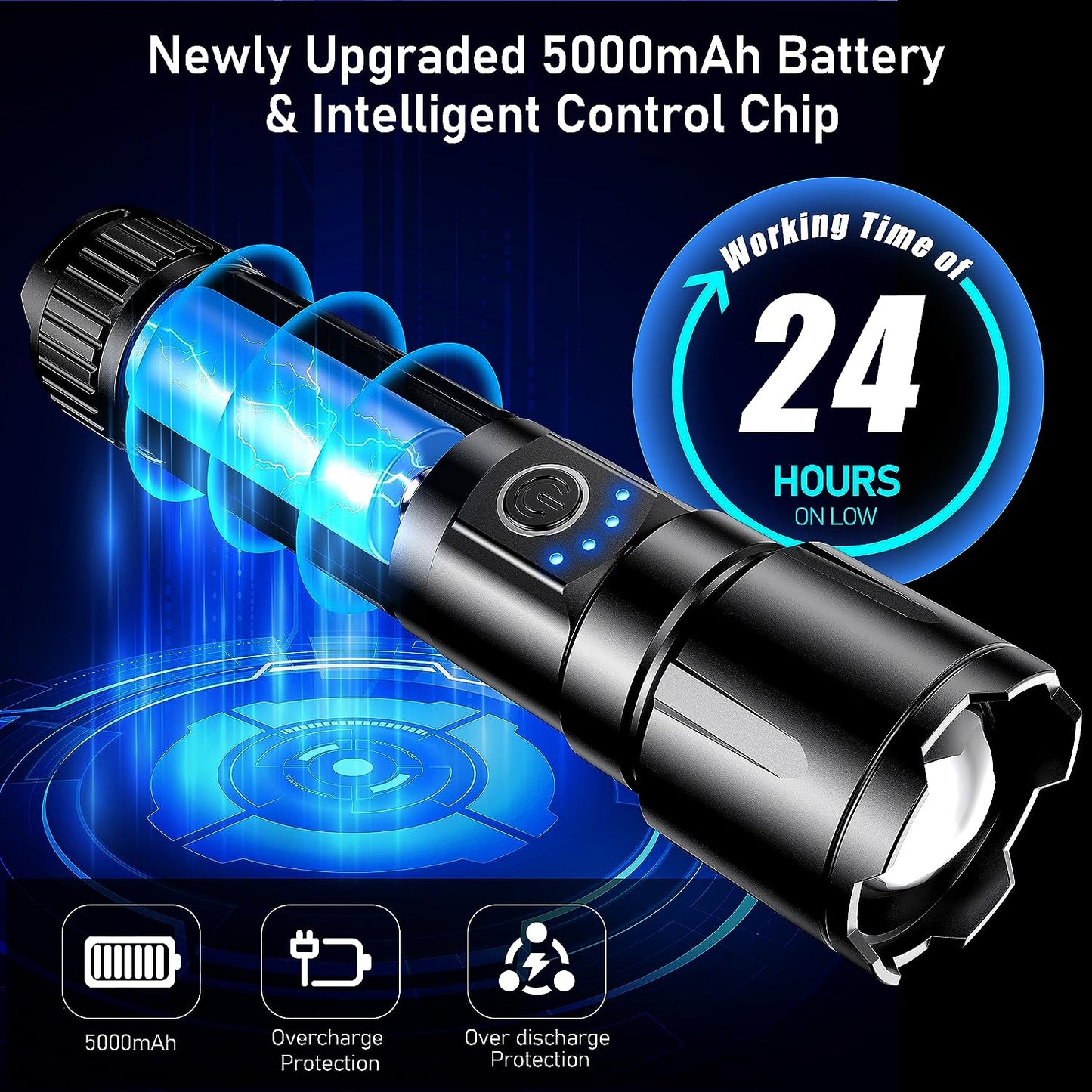 LED Torch, 500000 Lumens Super Bright Torches Led - Adjustable Focus, 5000 Mah, IP67 Waterproof, Powerful Long Lasting Handheld Flashlight for Power Cuts, Camping, Hiking, Emergency Etc.