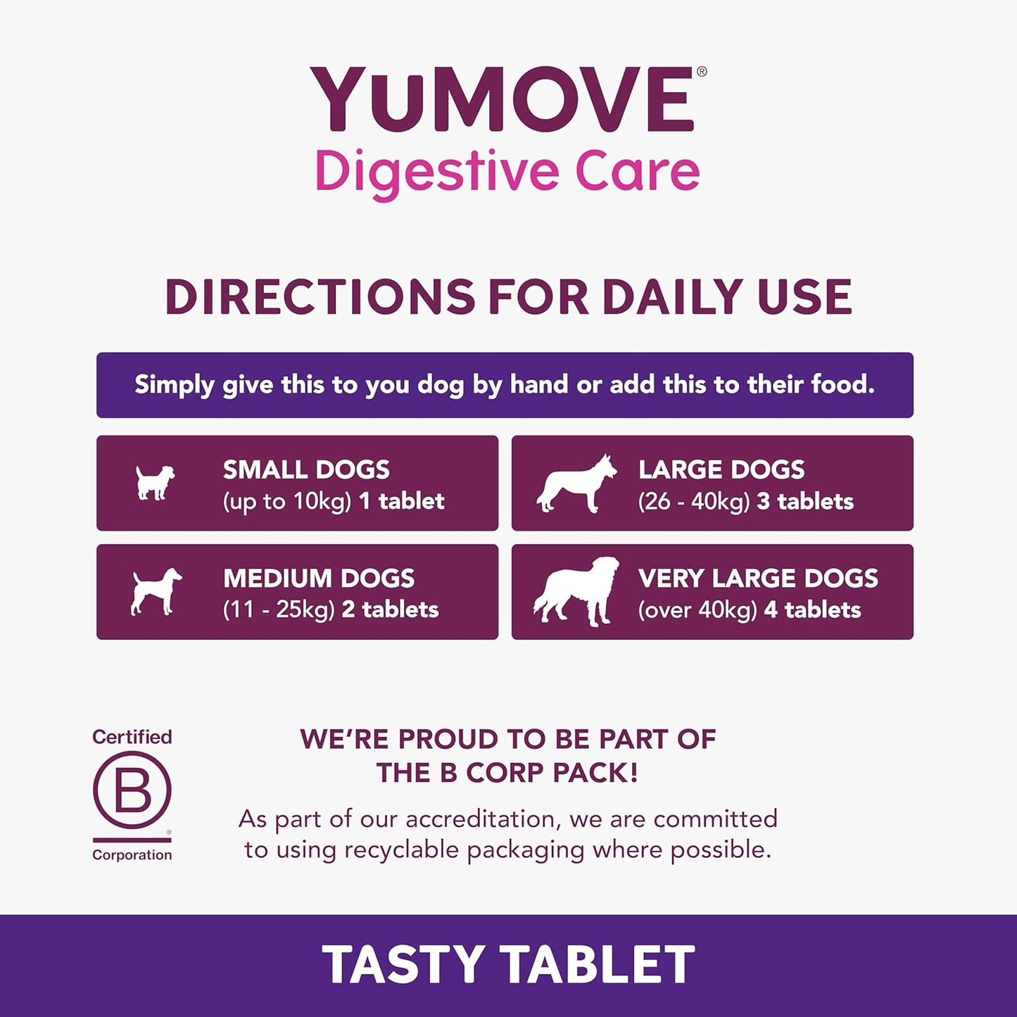 Digestive Care for All Dogs | Previously Yudigest | Probiotics for Dogs with Sensitive Digestion, All Ages and Breeds | 120 Tablets