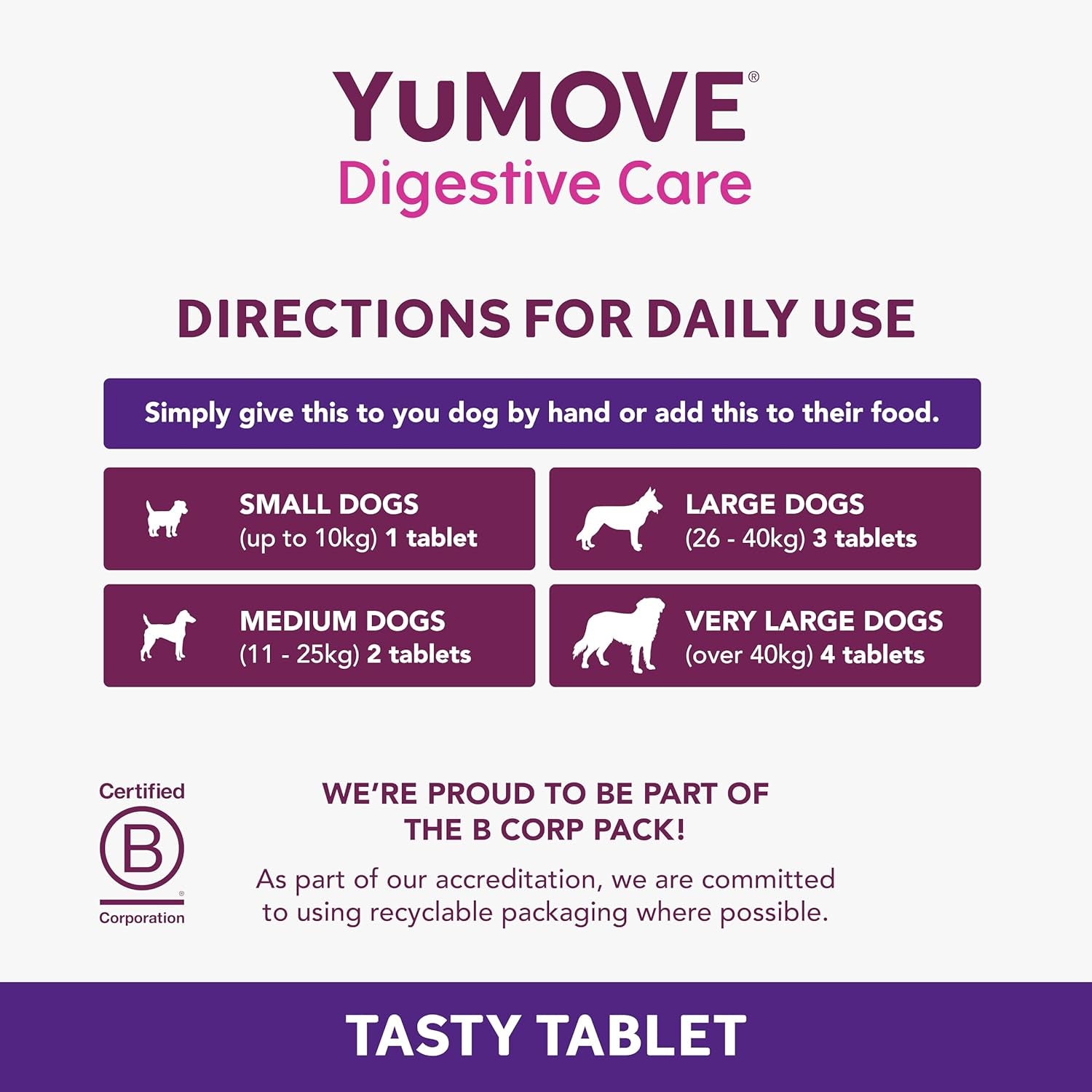 Digestive Care for All Dogs | Previously Yudigest | Probiotics for Dogs with Sensitive Digestion, All Ages and Breeds | 120 Tablets